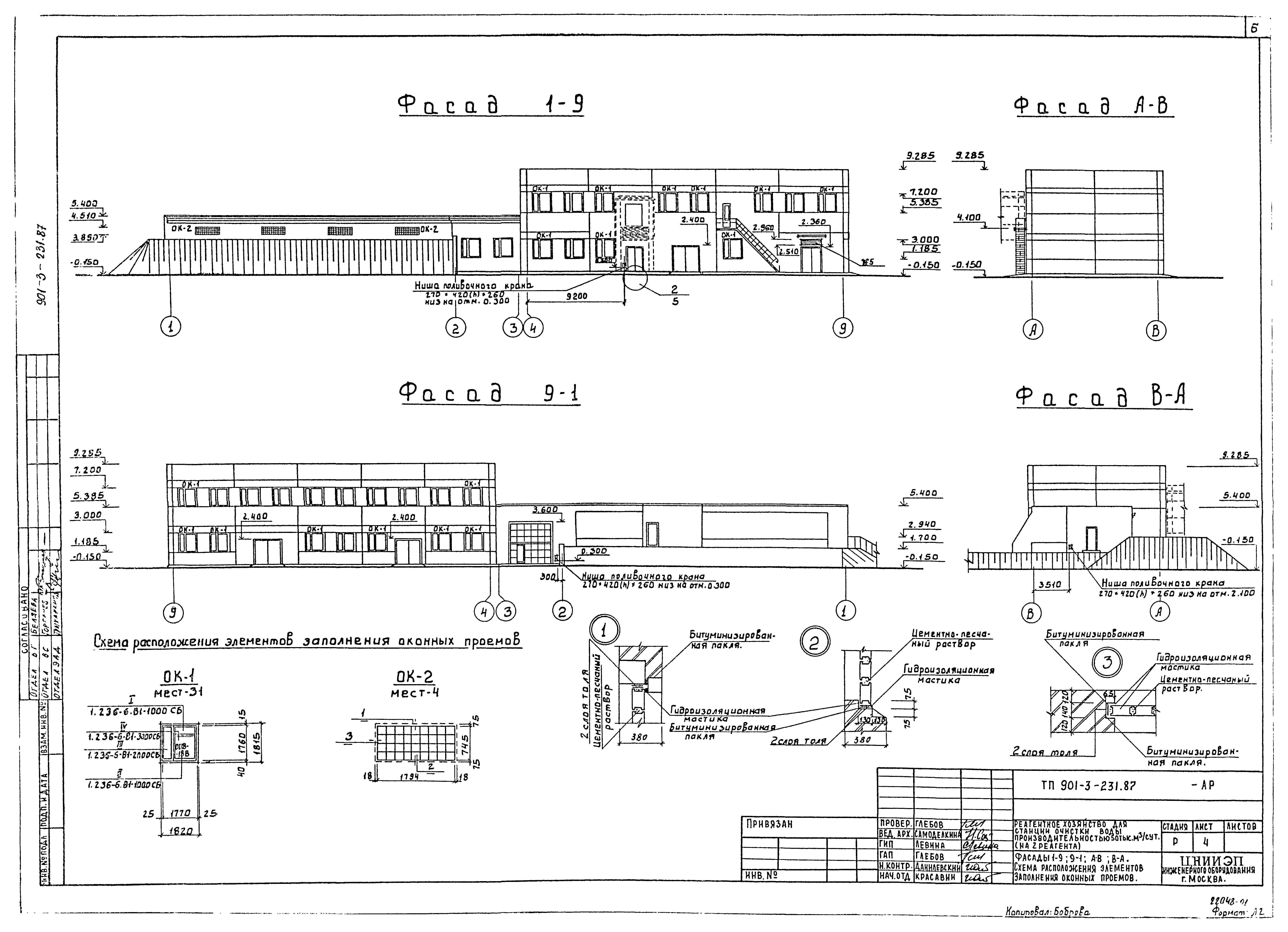 Типовой проект 901-3-232.87