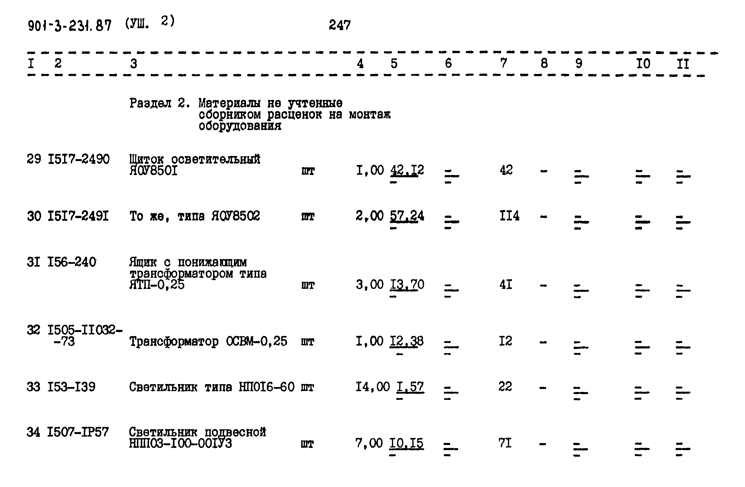 Типовой проект 901-3-231.87