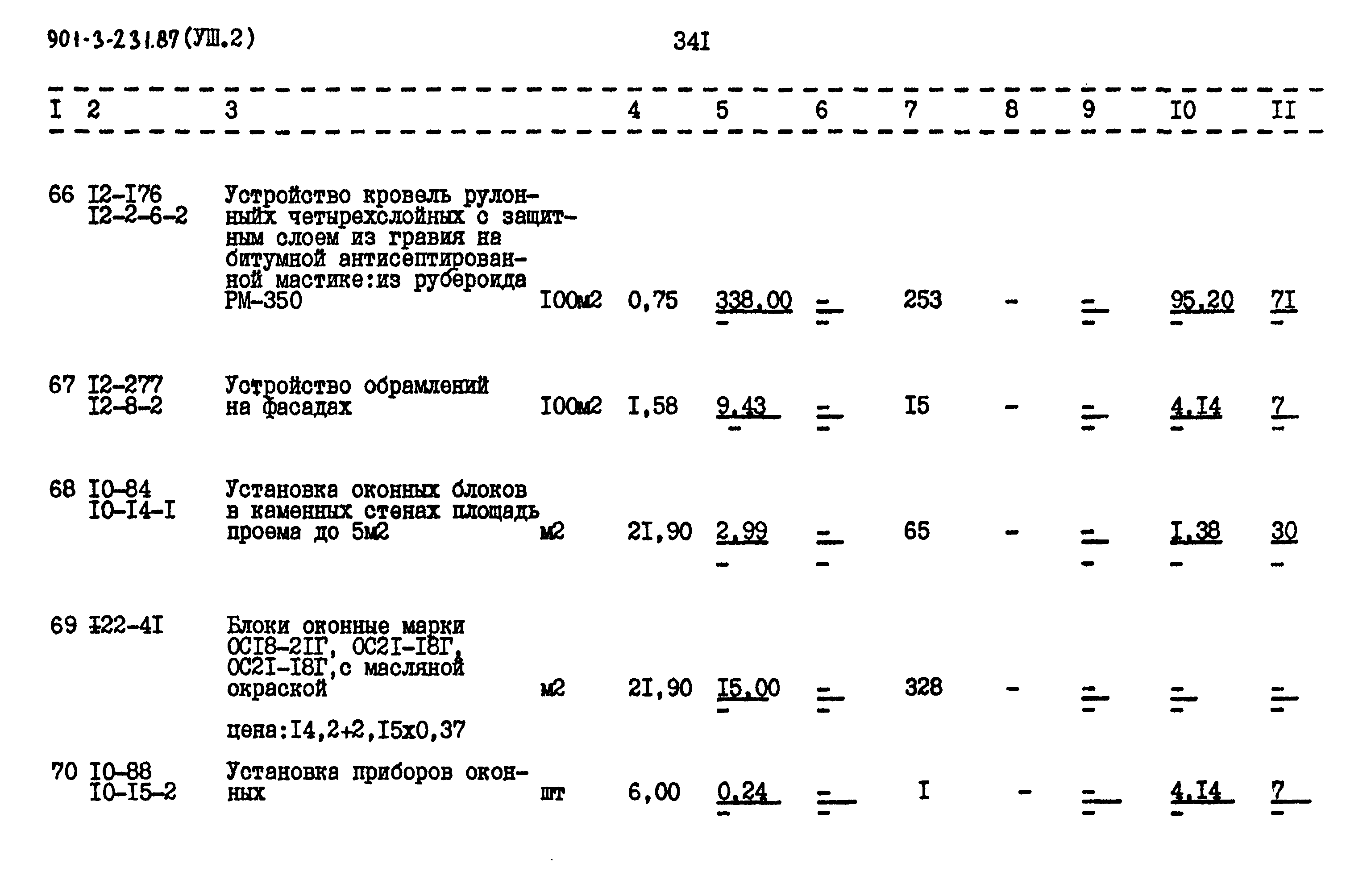 Типовой проект 901-3-231.87