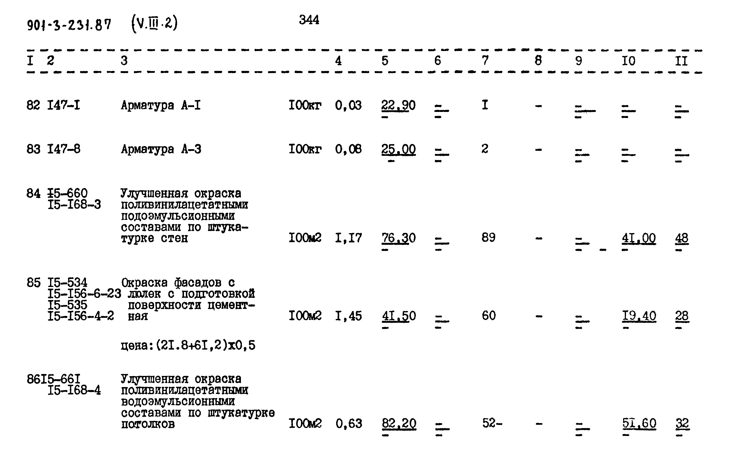Типовой проект 901-3-231.87