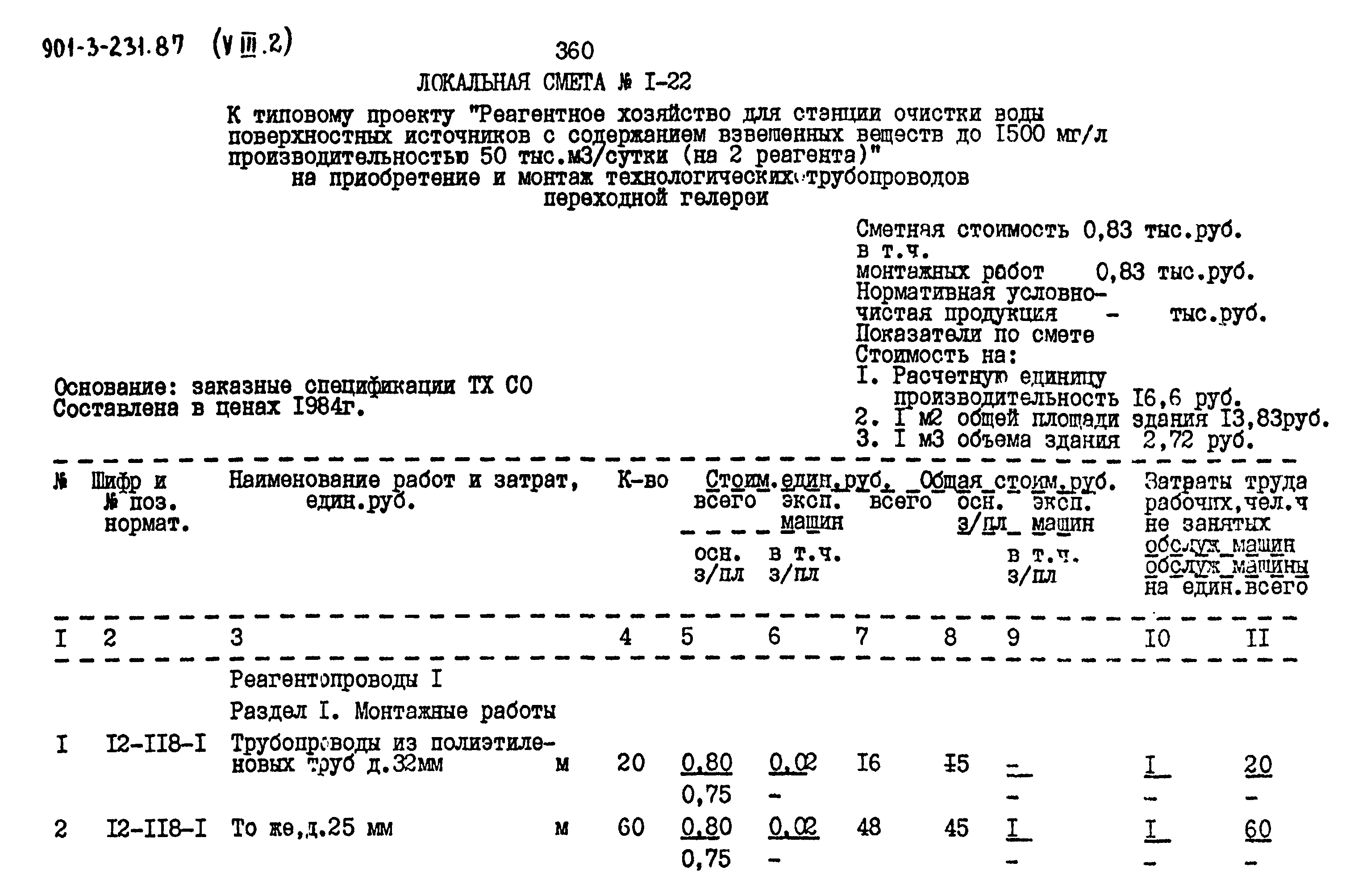 Типовой проект 901-3-231.87