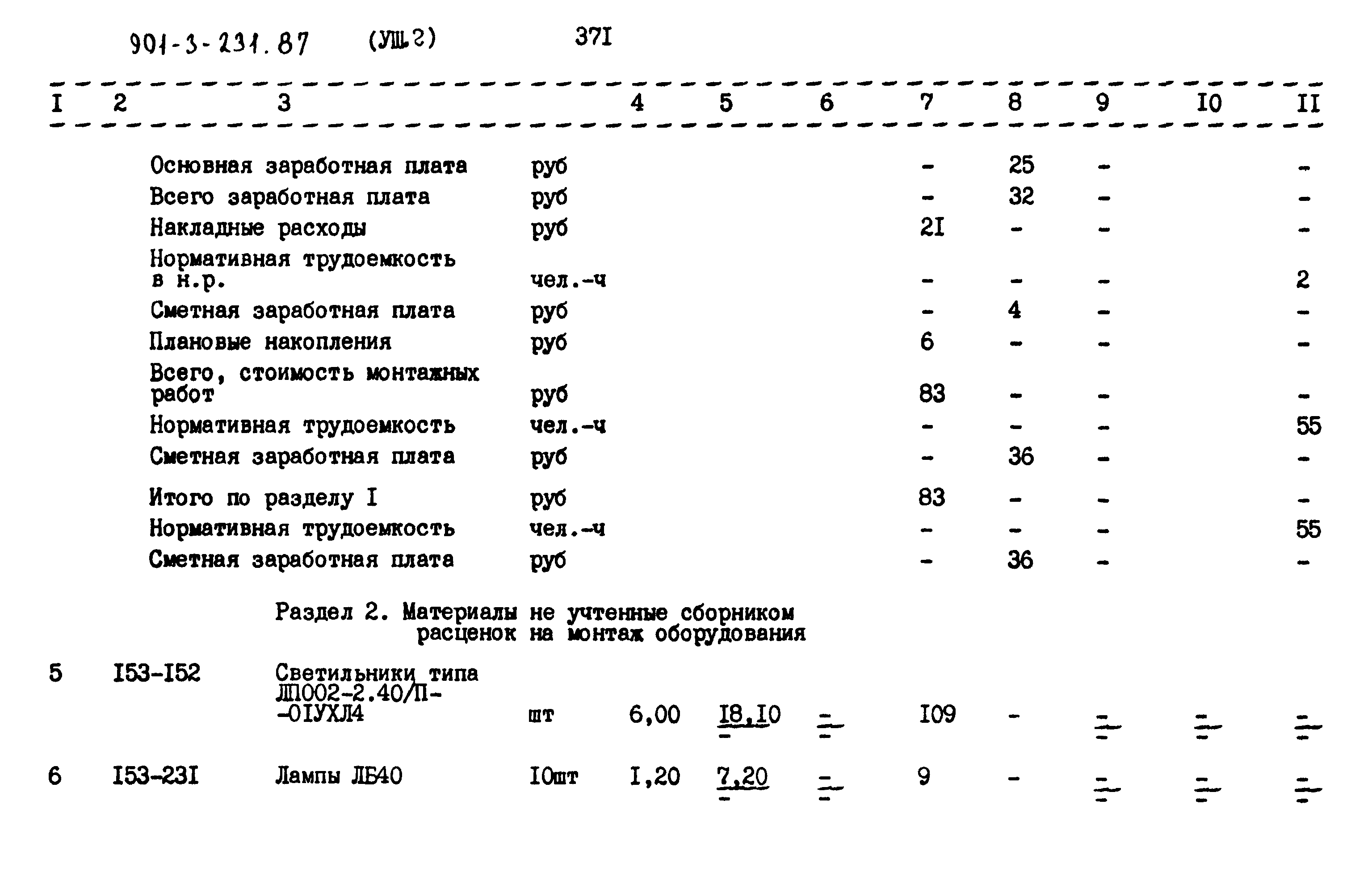 Типовой проект 901-3-231.87