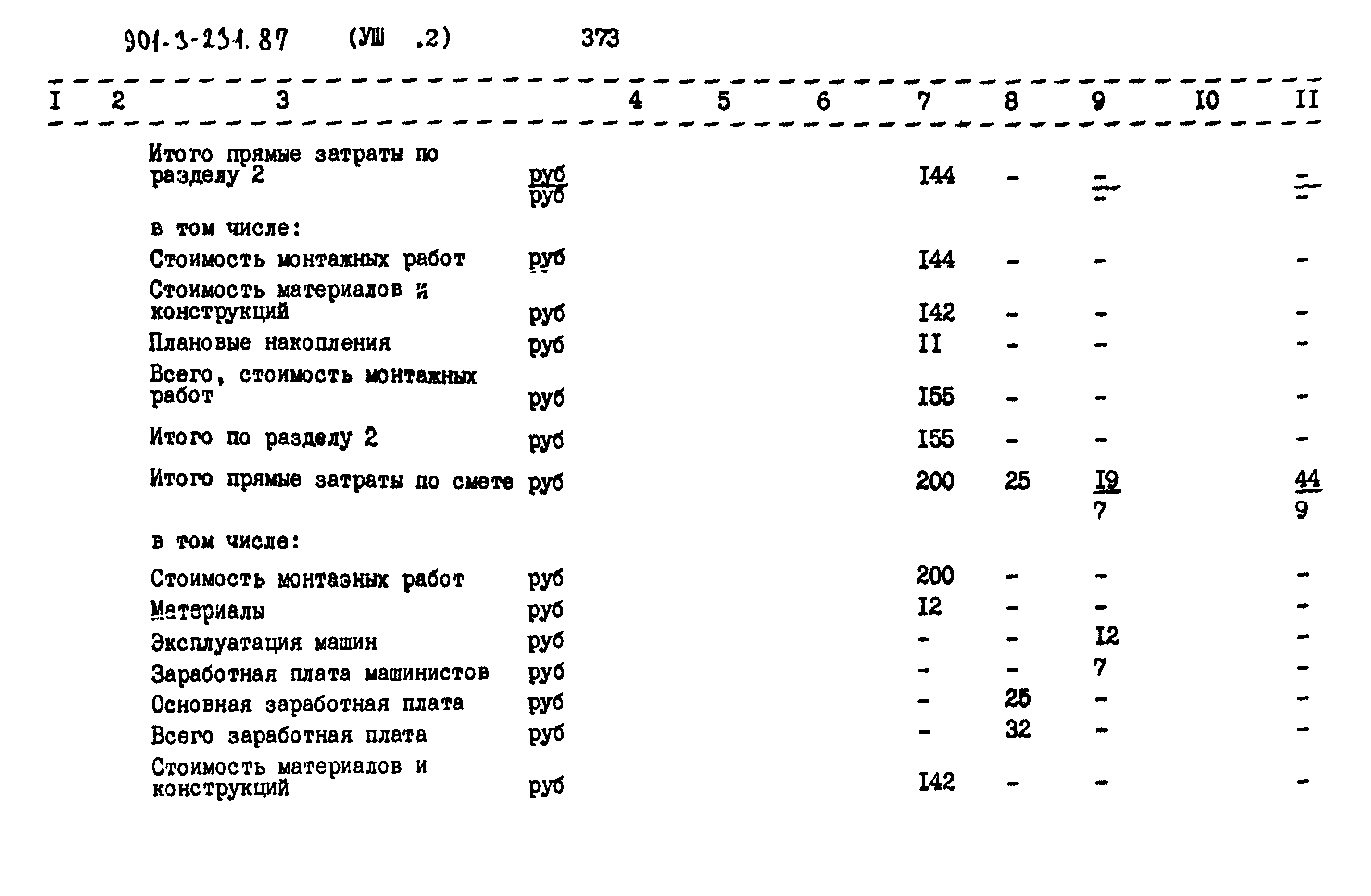 Типовой проект 901-3-231.87