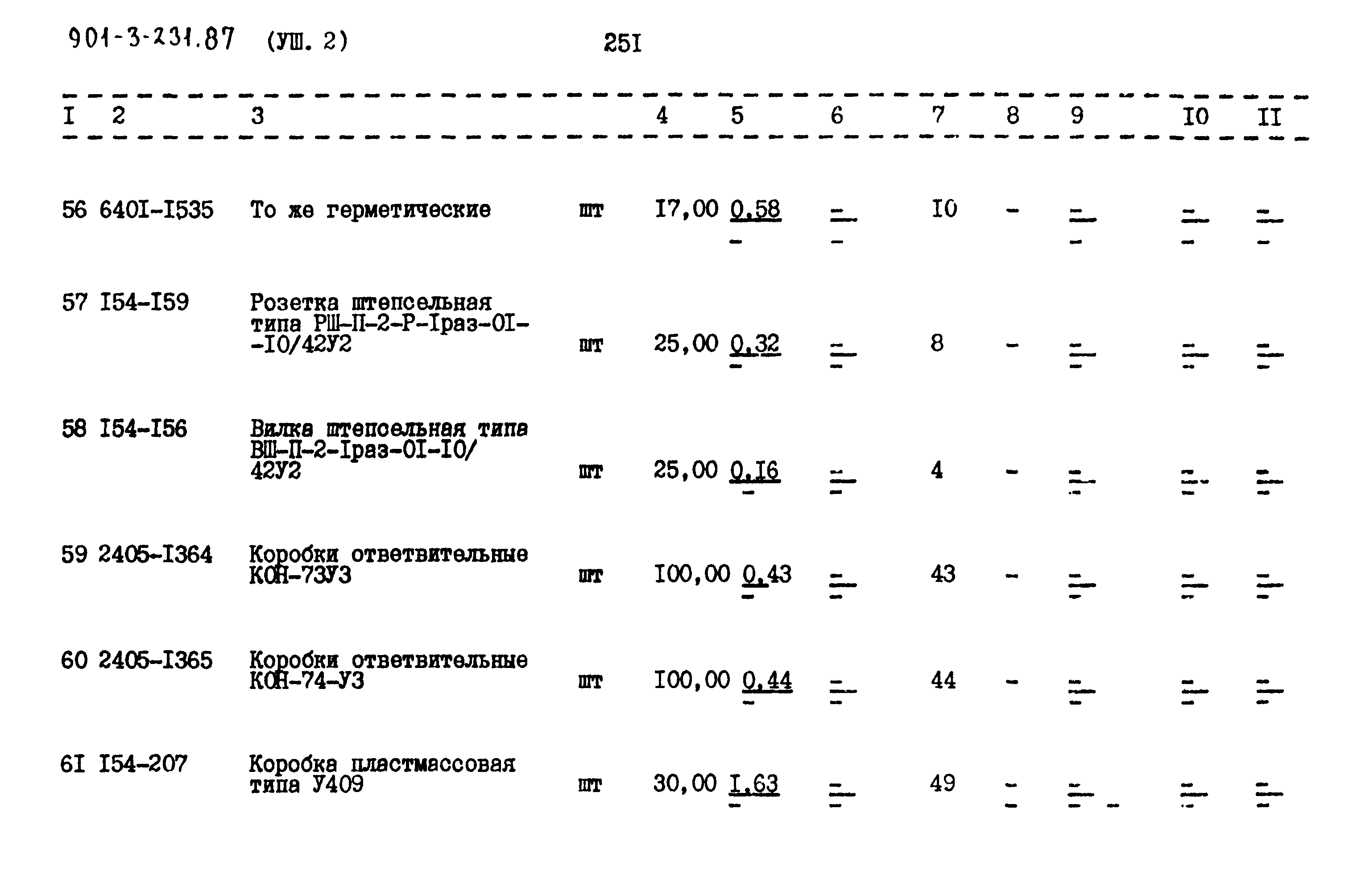 Типовой проект 901-3-231.87