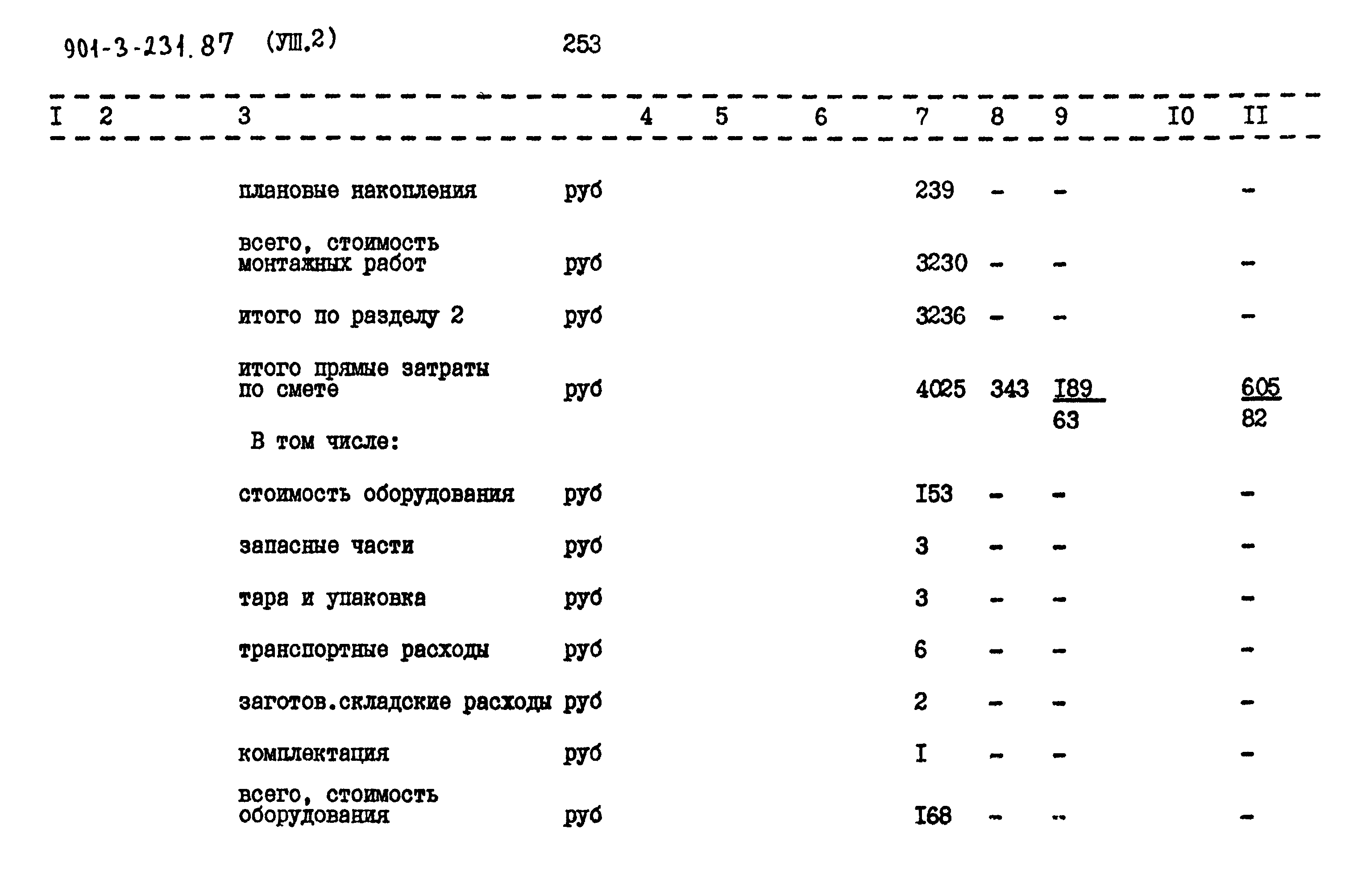 Типовой проект 901-3-231.87