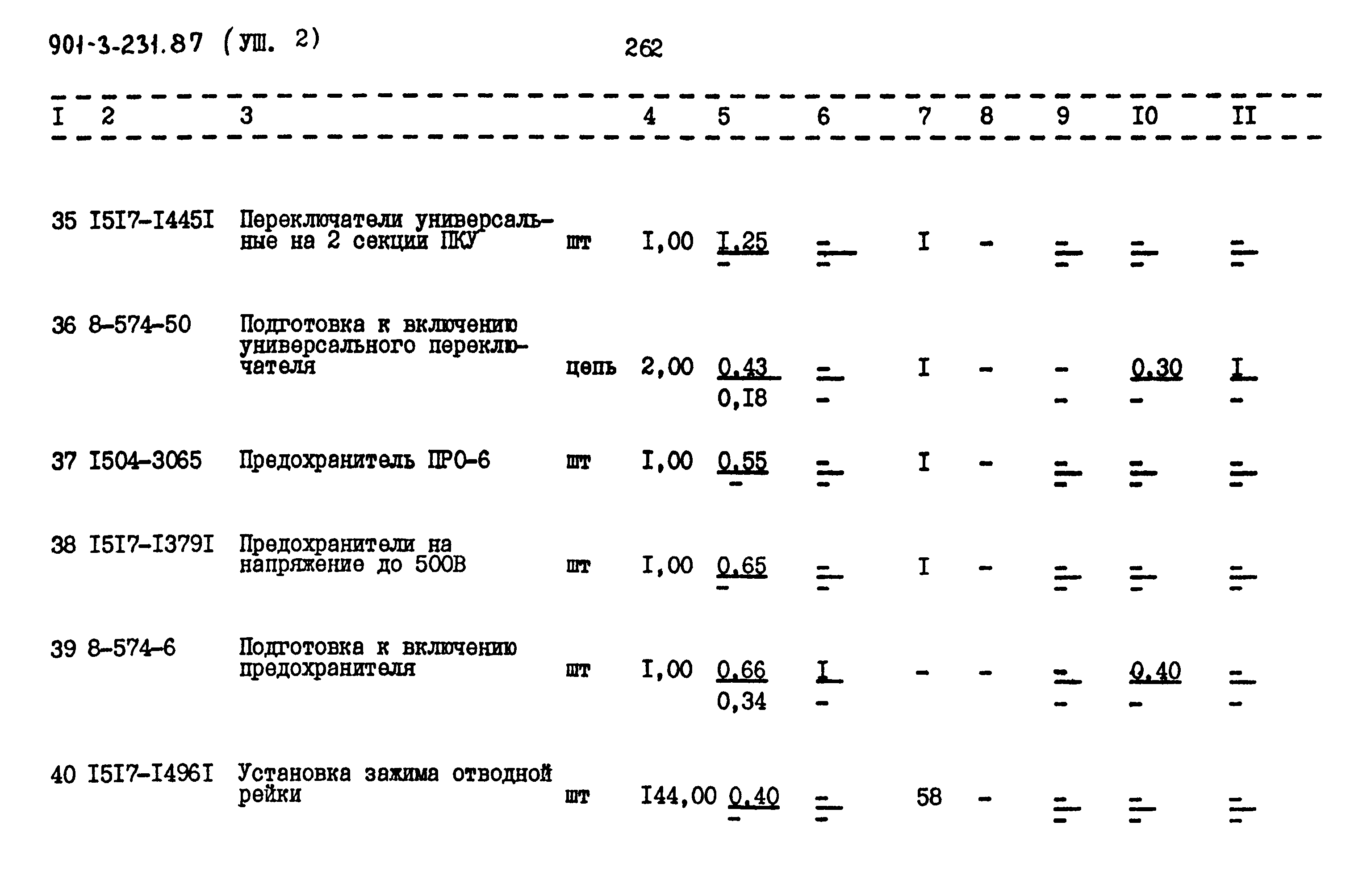 Типовой проект 901-3-231.87