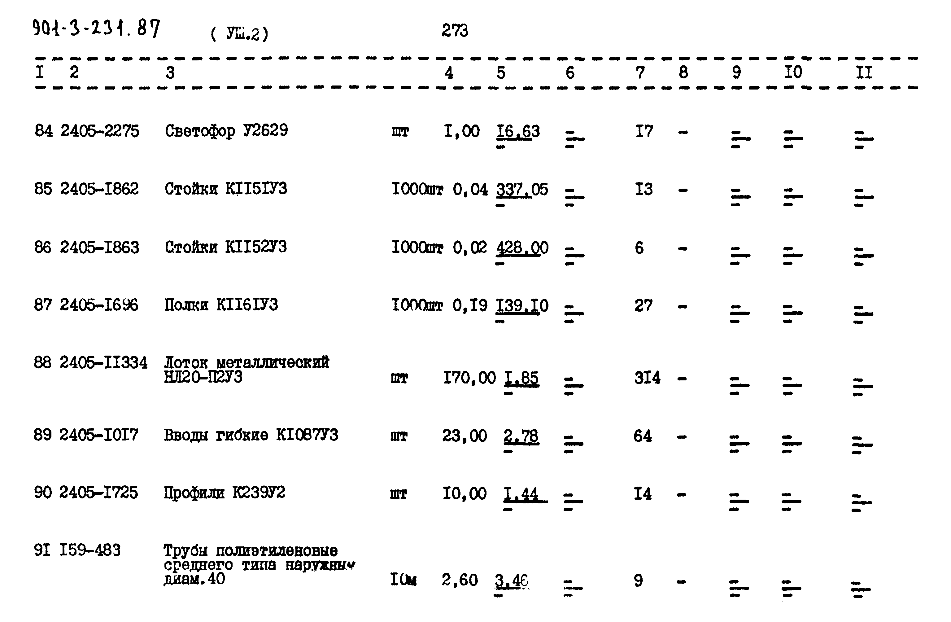 Типовой проект 901-3-231.87
