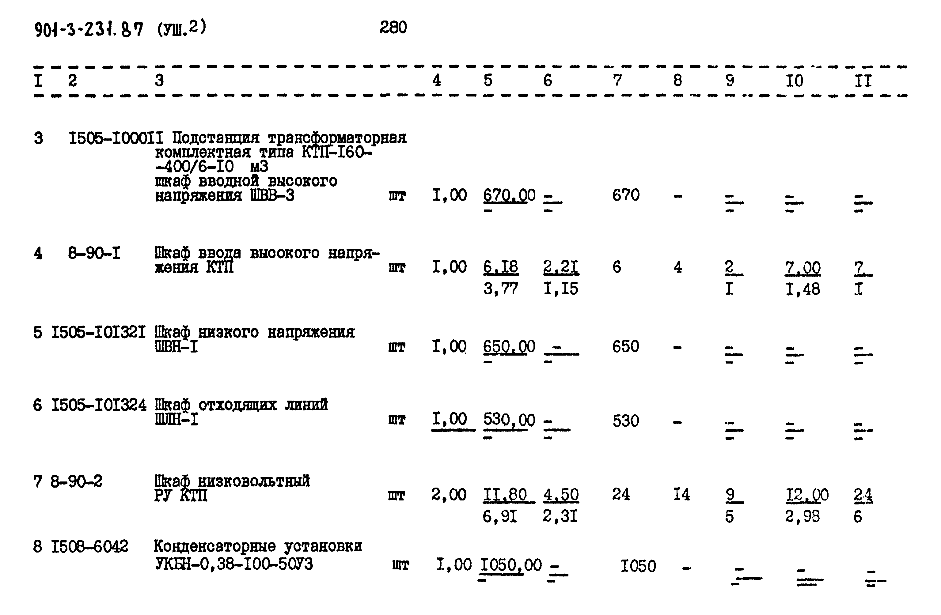 Типовой проект 901-3-231.87