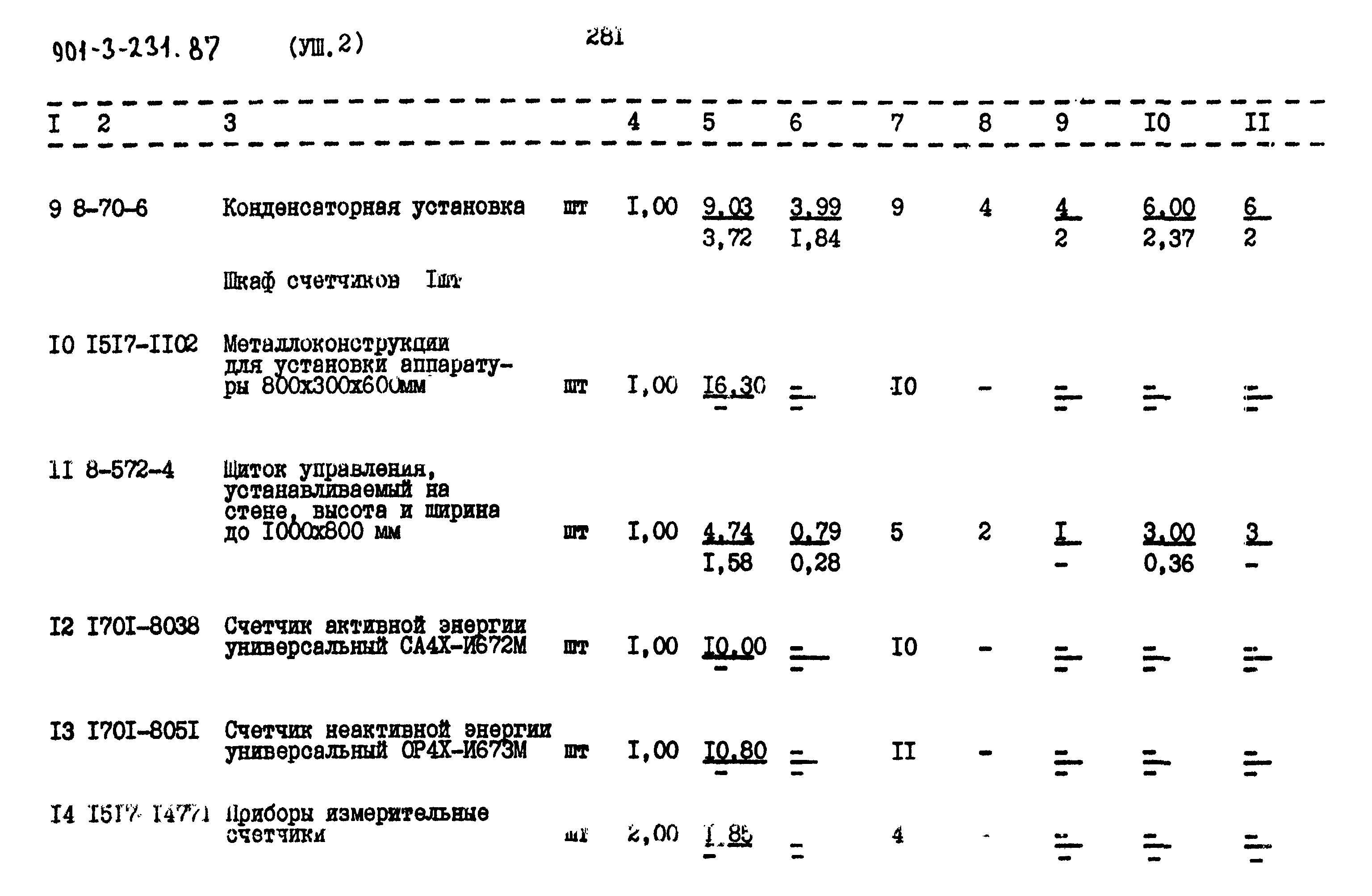 Типовой проект 901-3-231.87