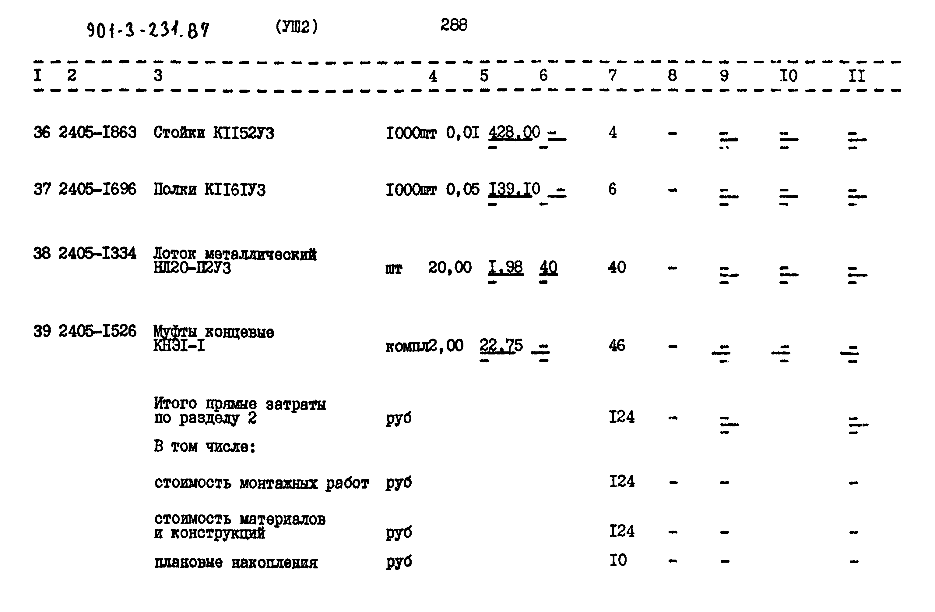 Типовой проект 901-3-231.87