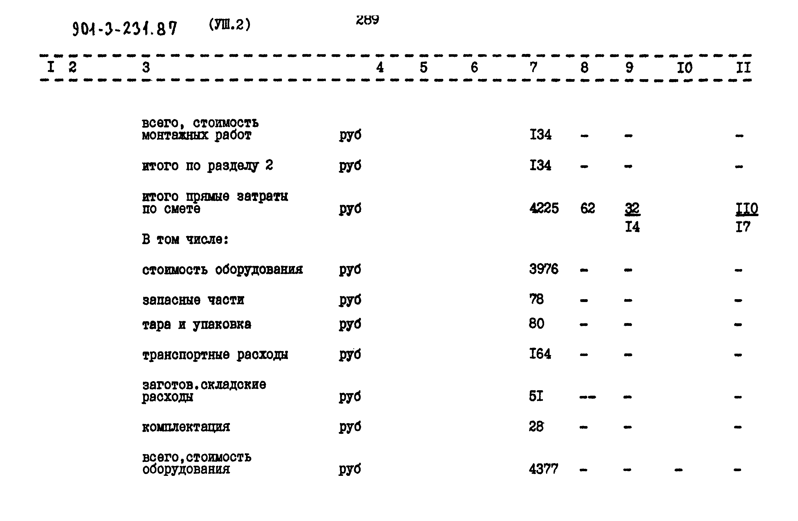 Типовой проект 901-3-231.87