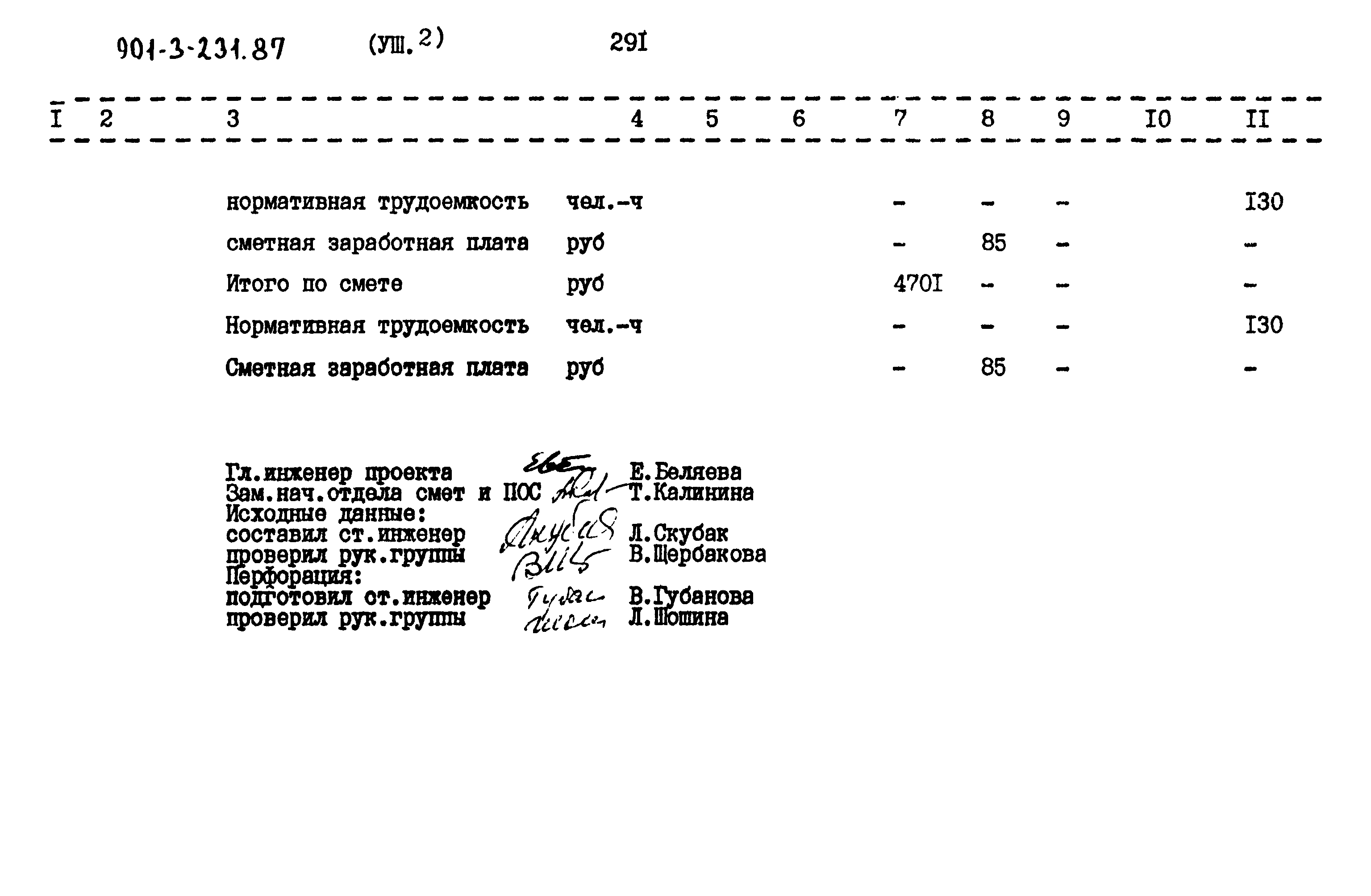 Типовой проект 901-3-231.87
