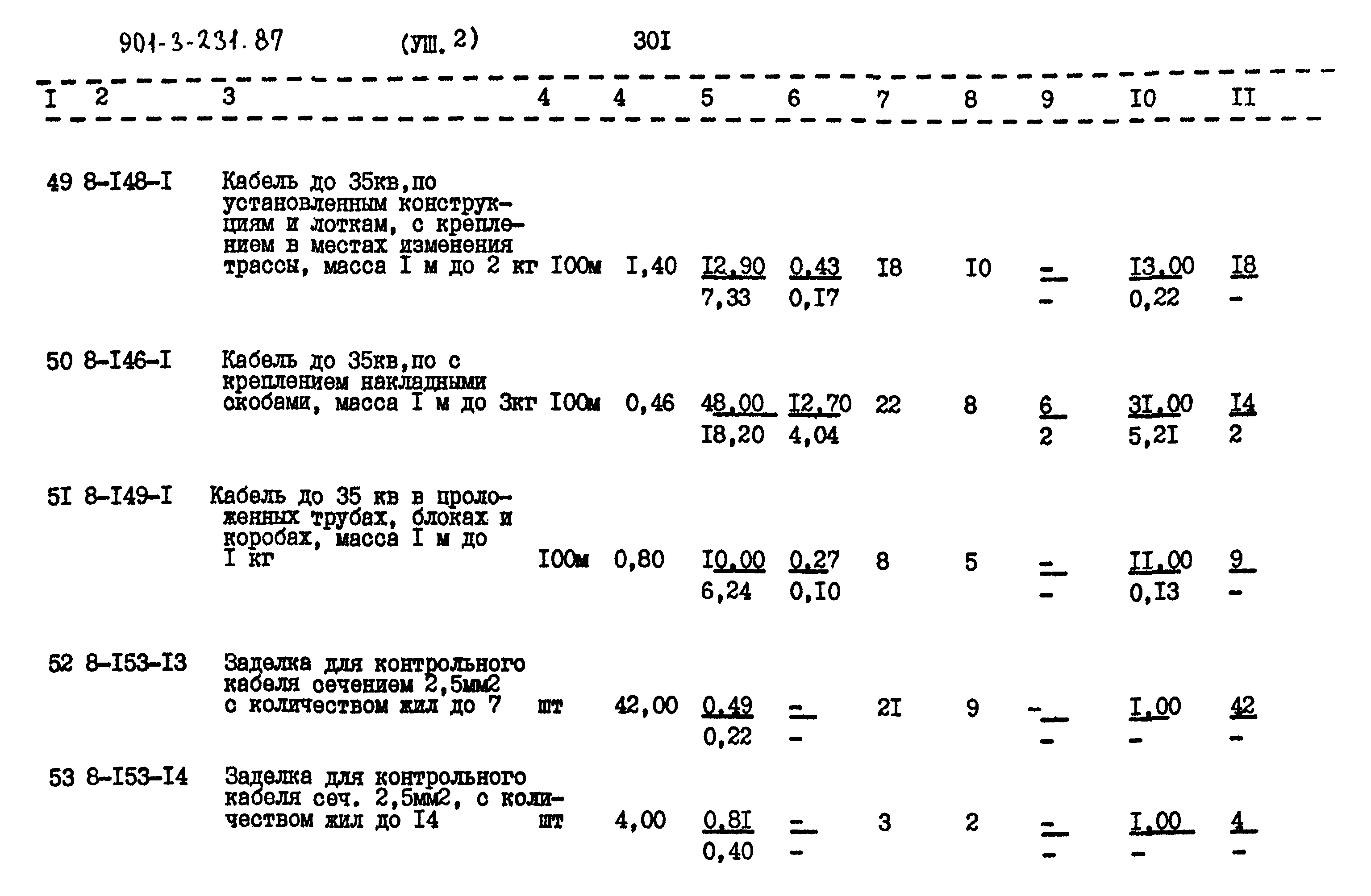 Типовой проект 901-3-231.87