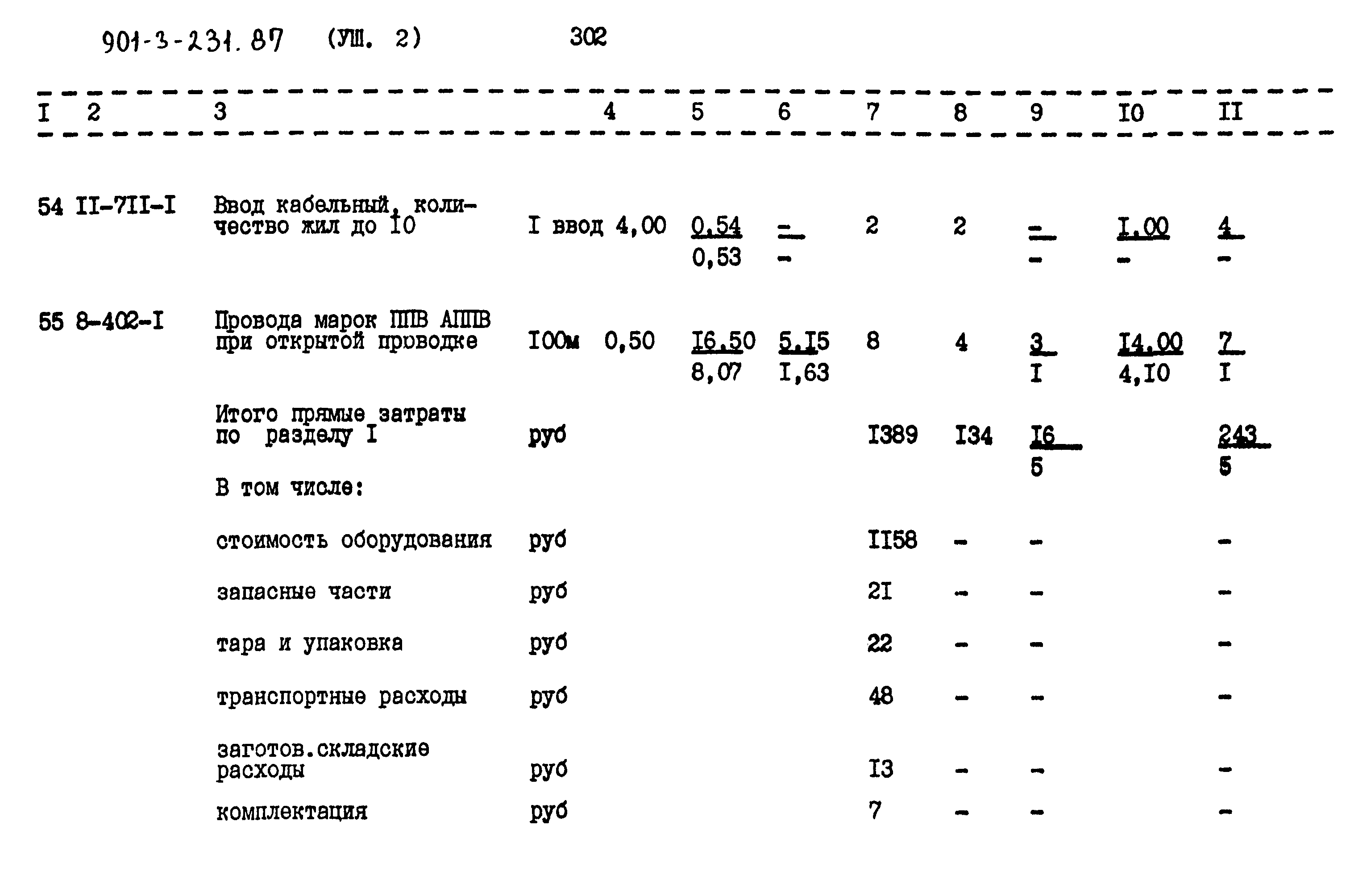 Типовой проект 901-3-231.87