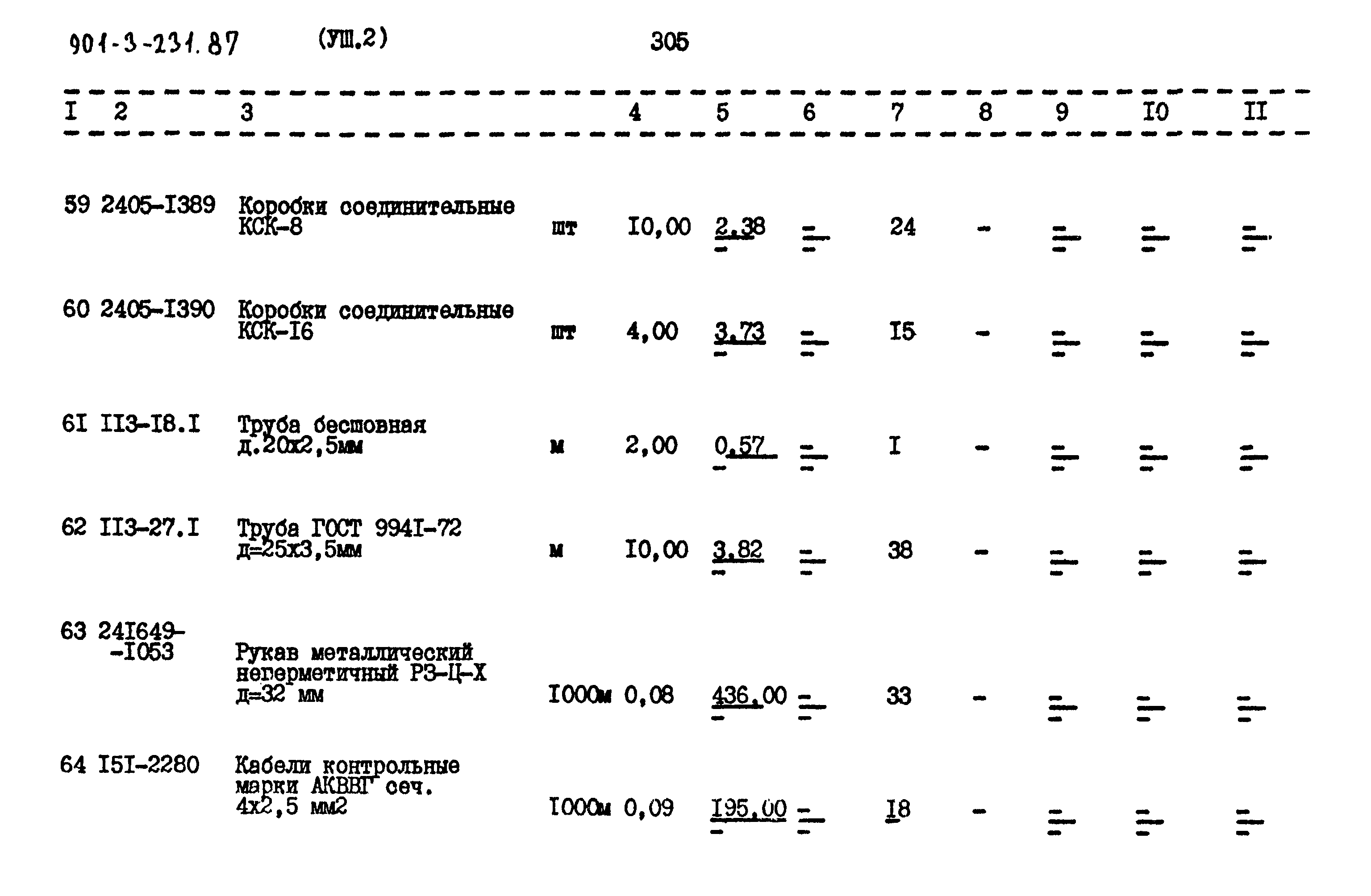 Типовой проект 901-3-231.87