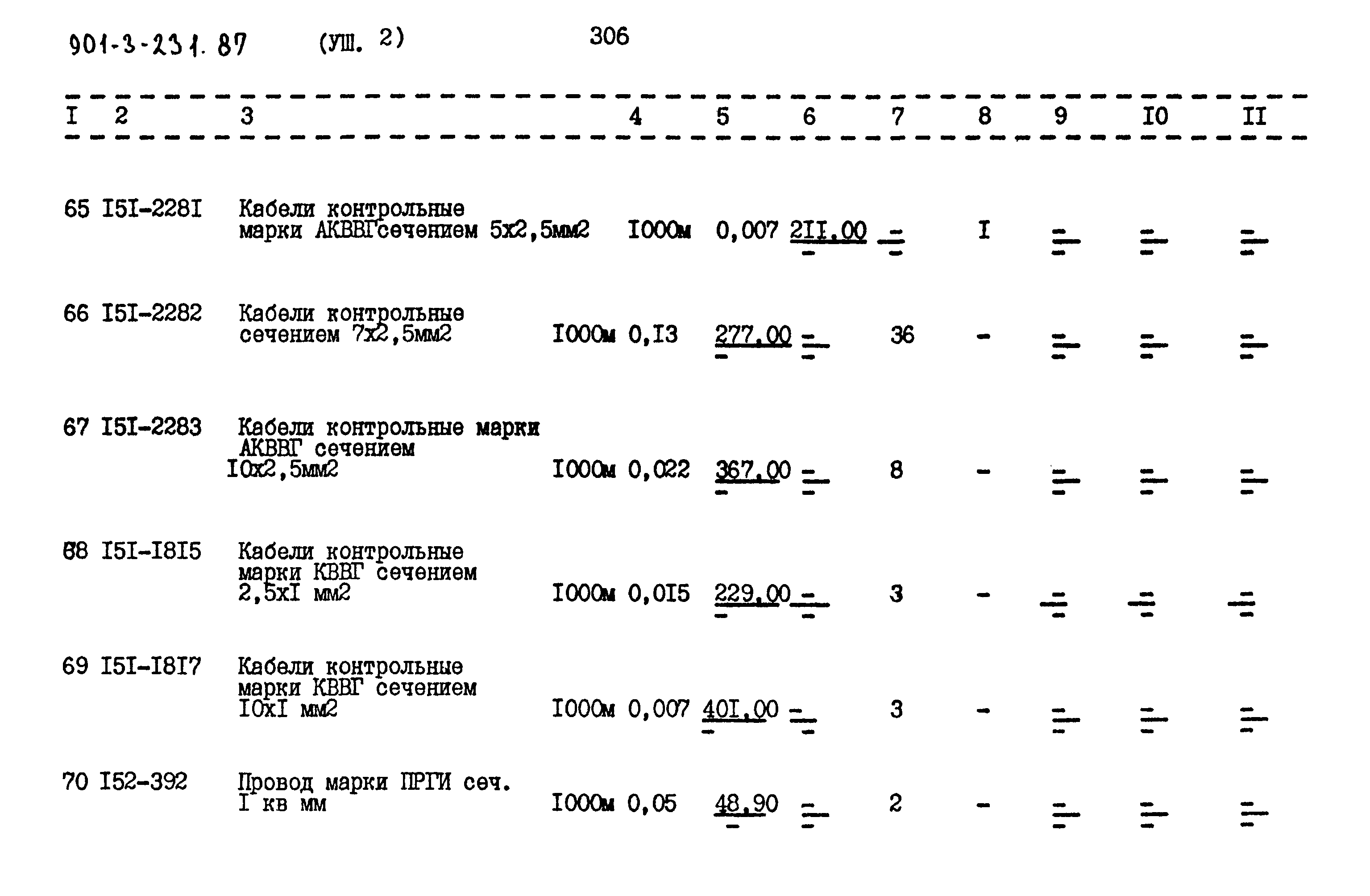 Типовой проект 901-3-231.87