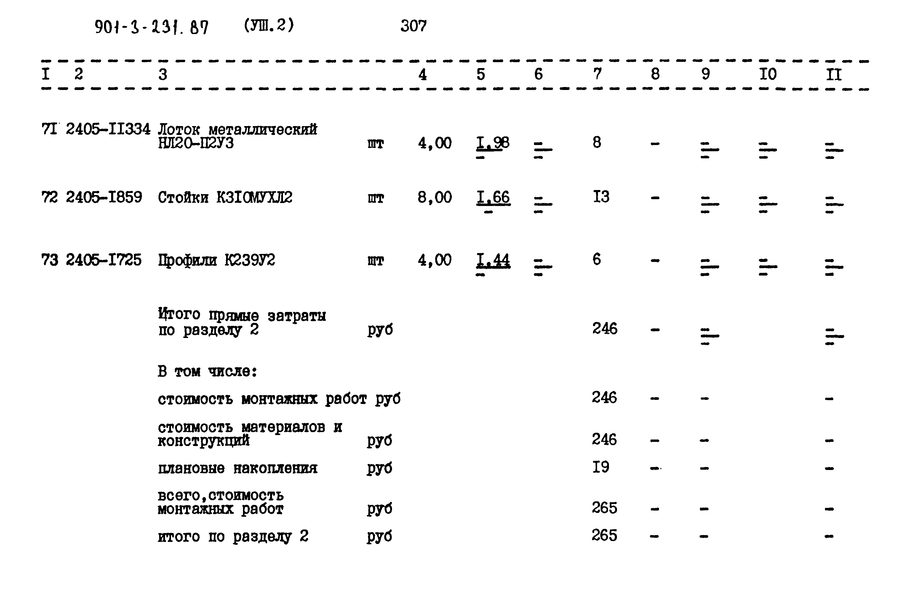 Типовой проект 901-3-231.87