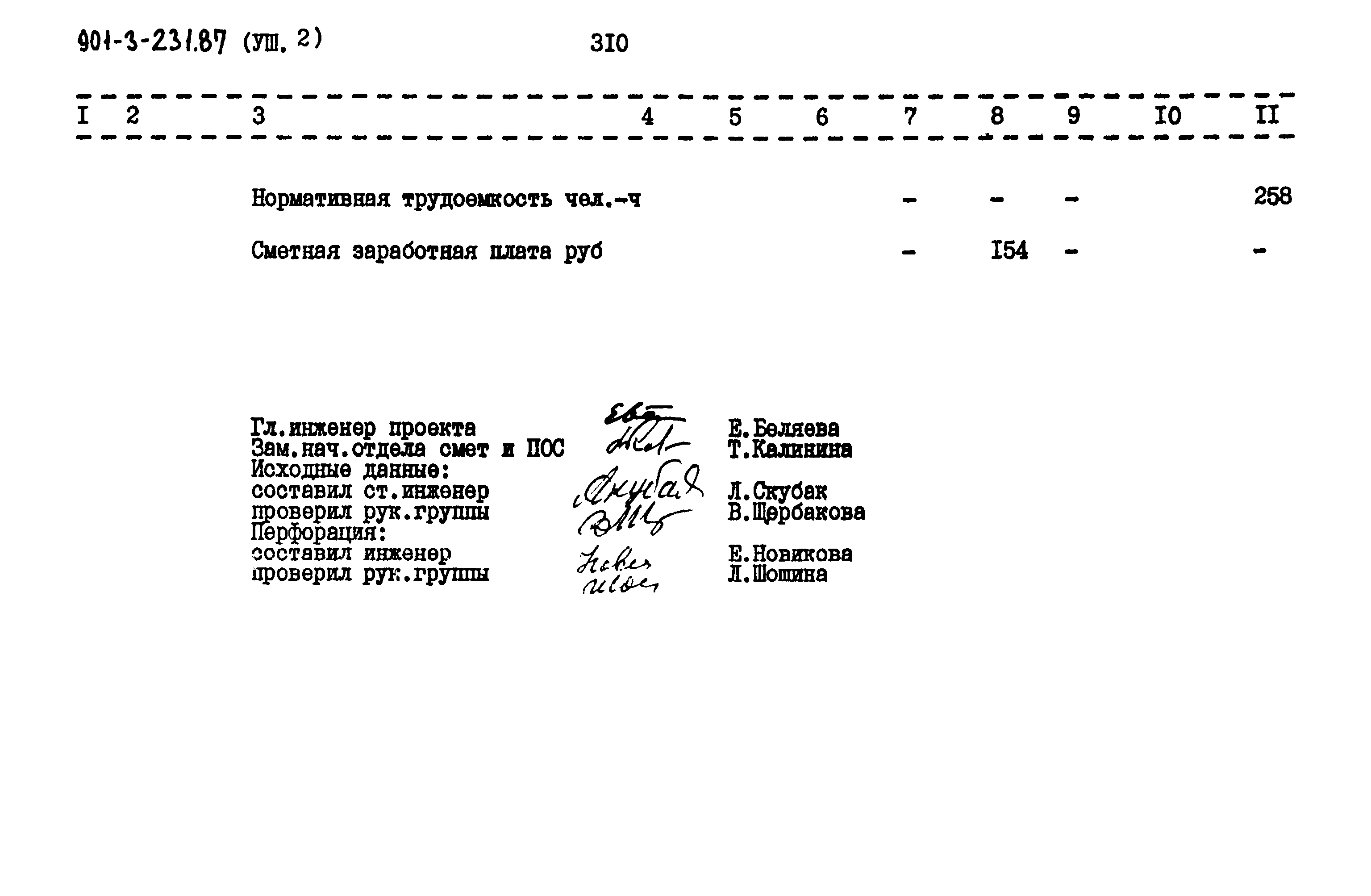 Типовой проект 901-3-231.87