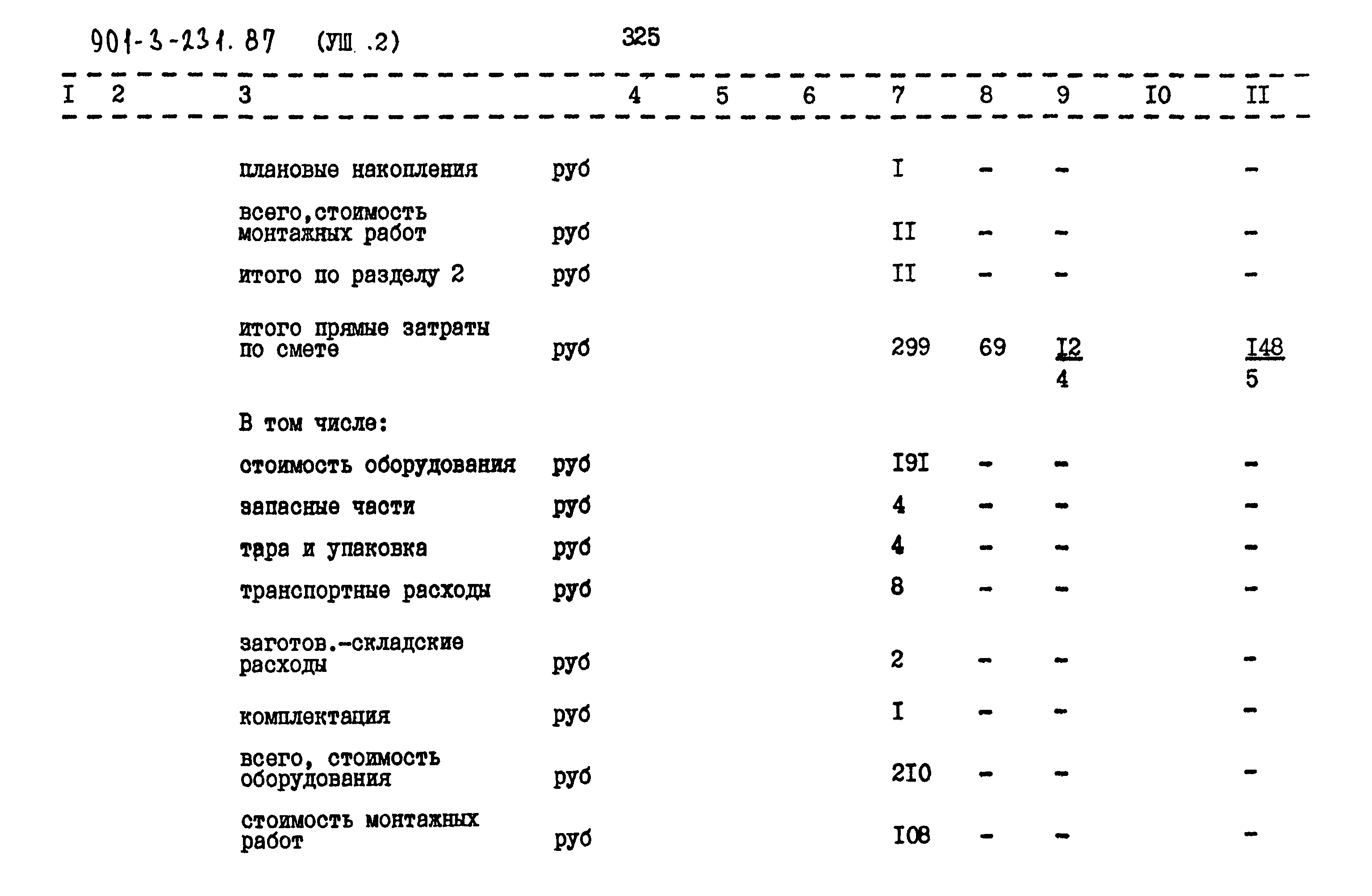 Типовой проект 901-3-231.87