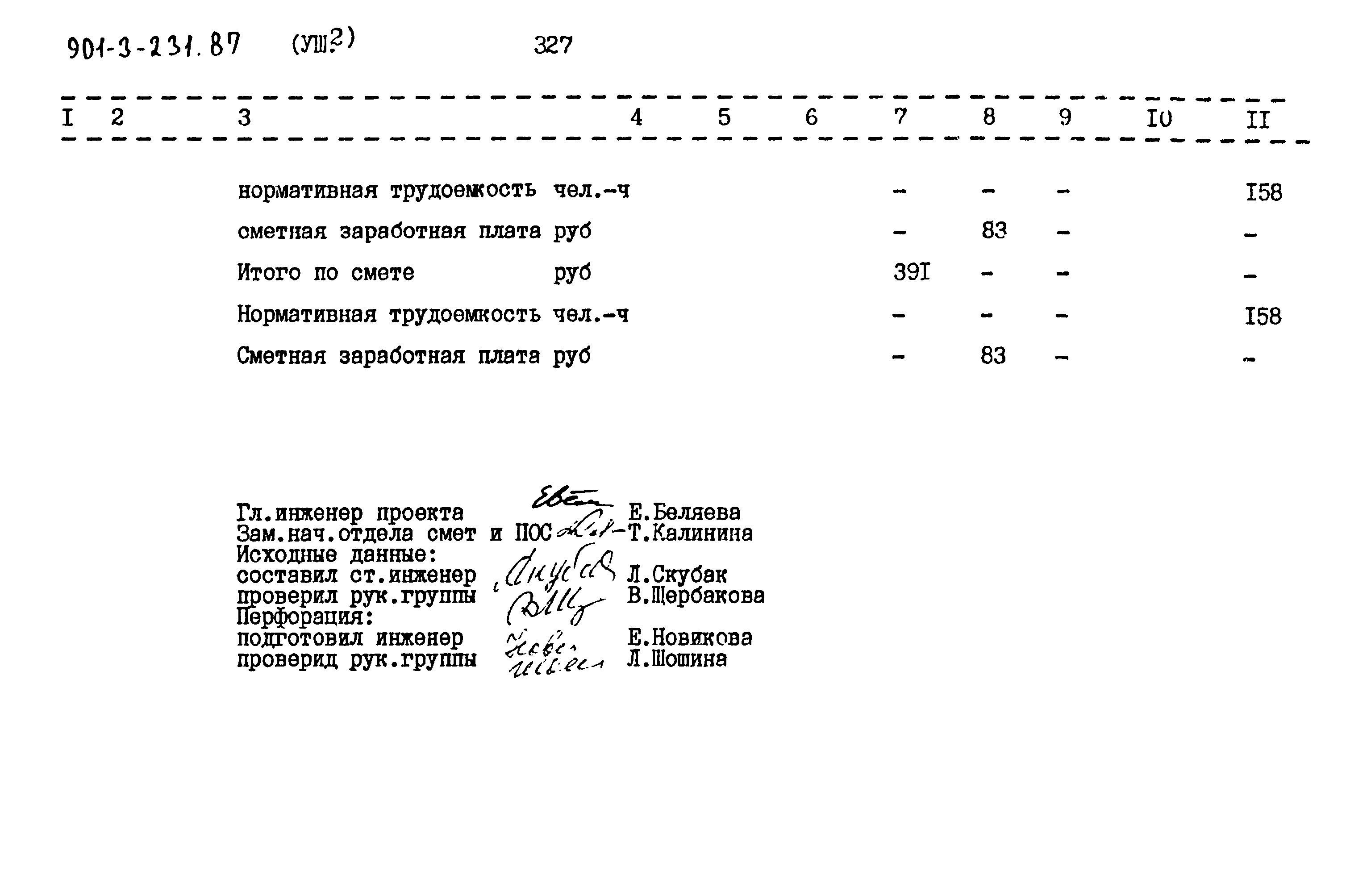 Типовой проект 901-3-231.87