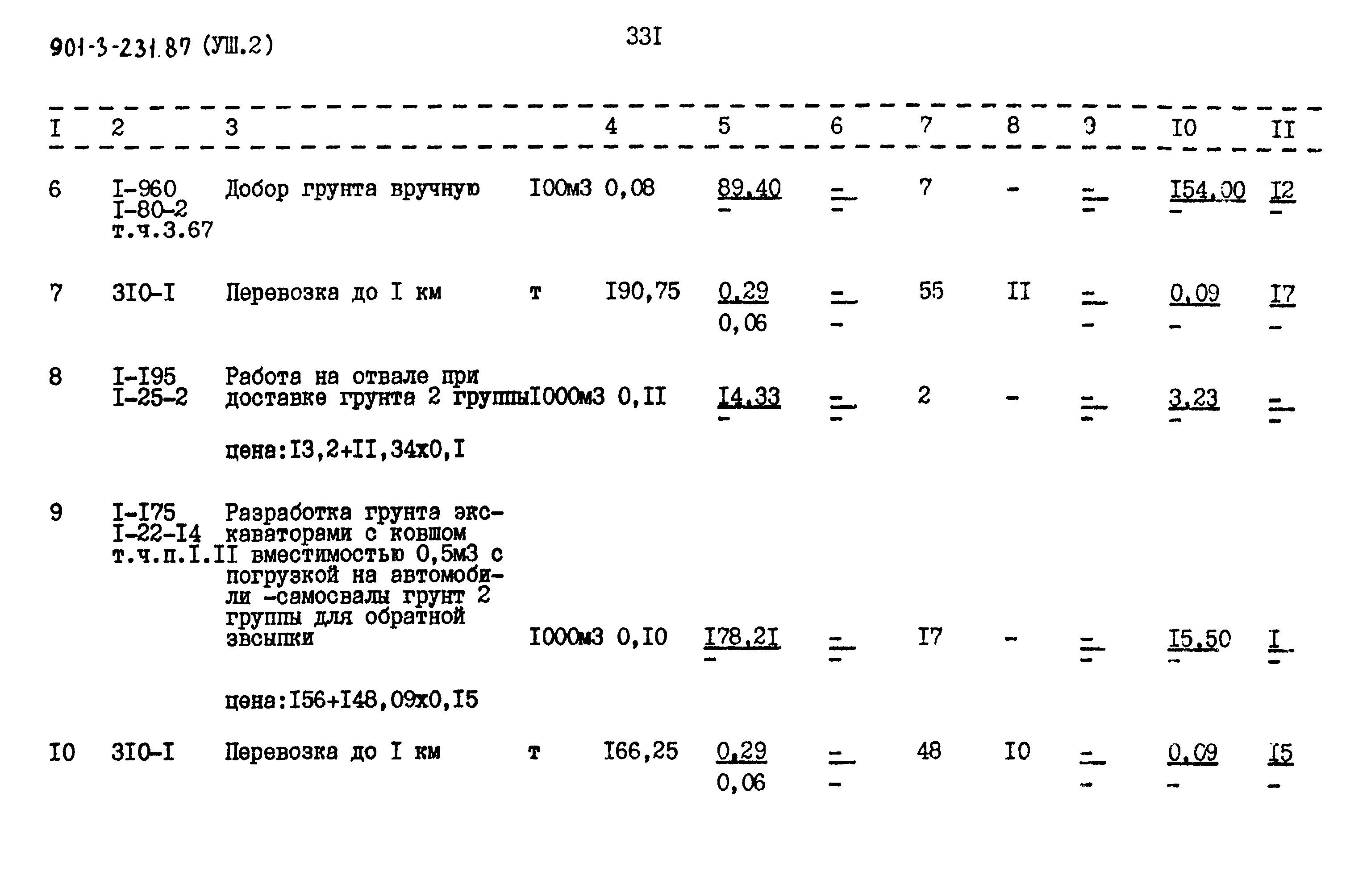 Типовой проект 901-3-231.87