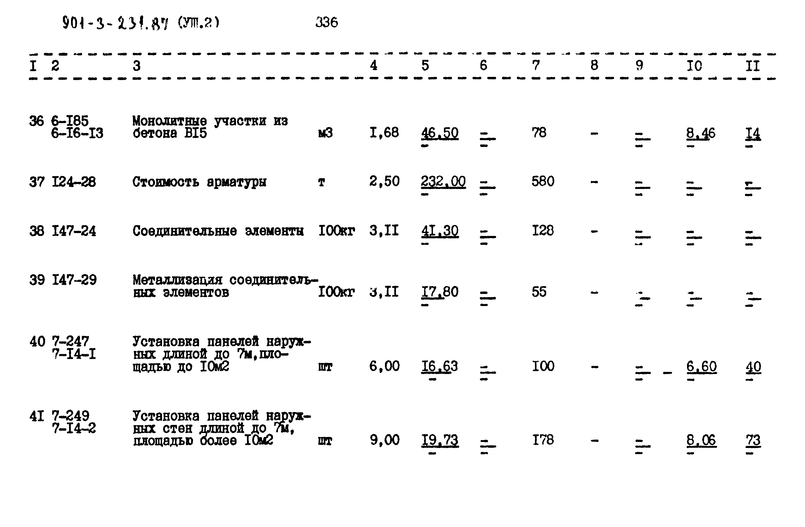 Типовой проект 901-3-231.87