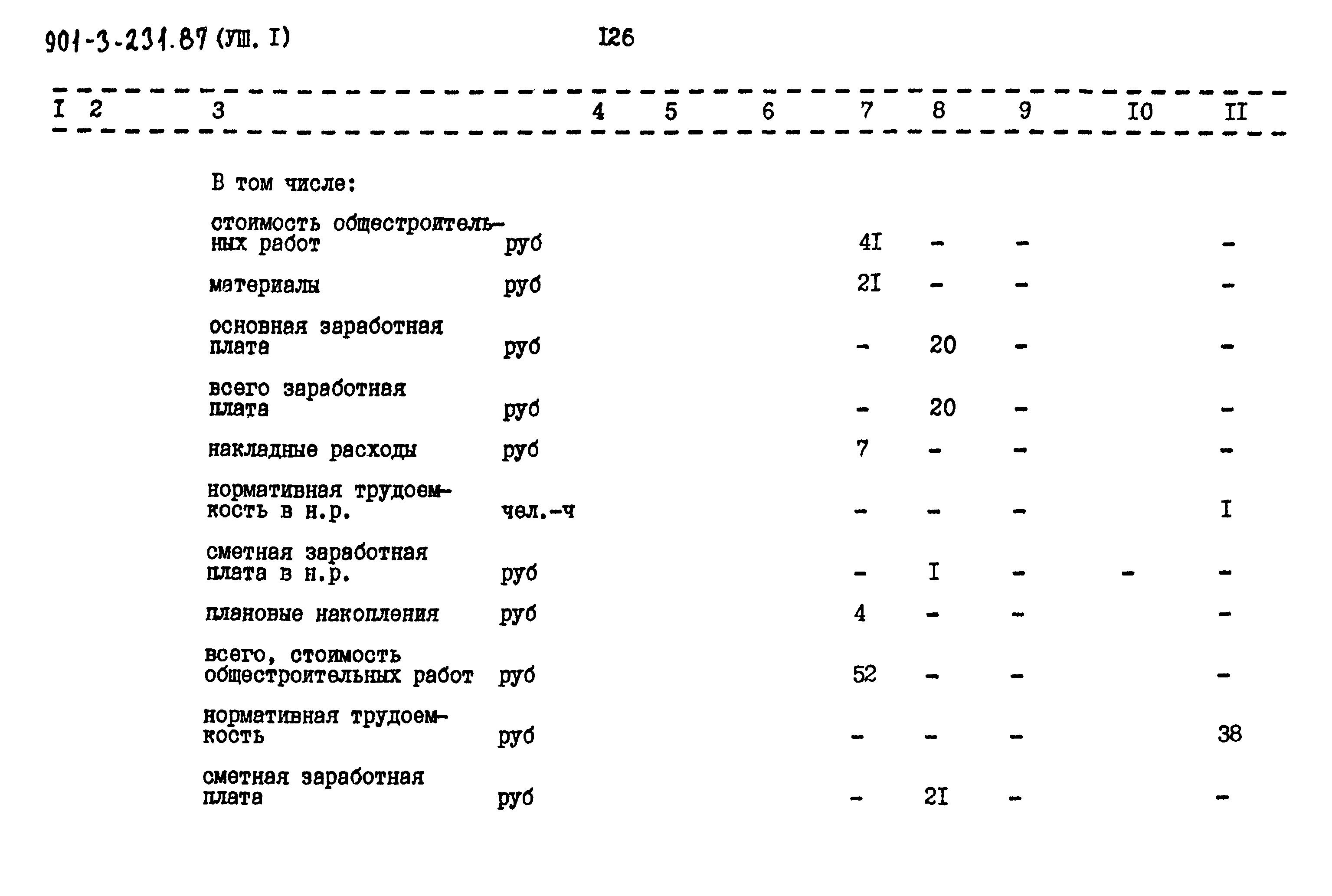 Типовой проект 901-3-231.87