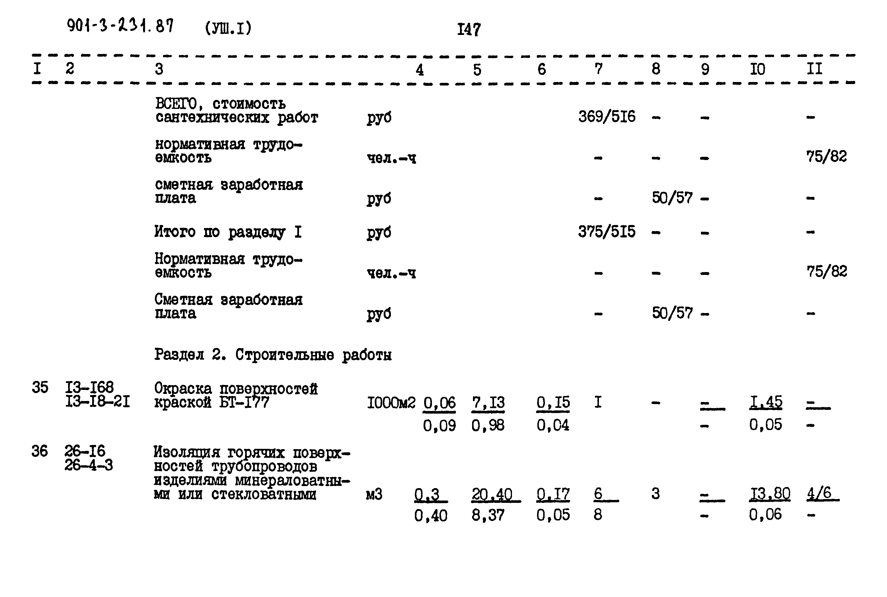 Типовой проект 901-3-231.87