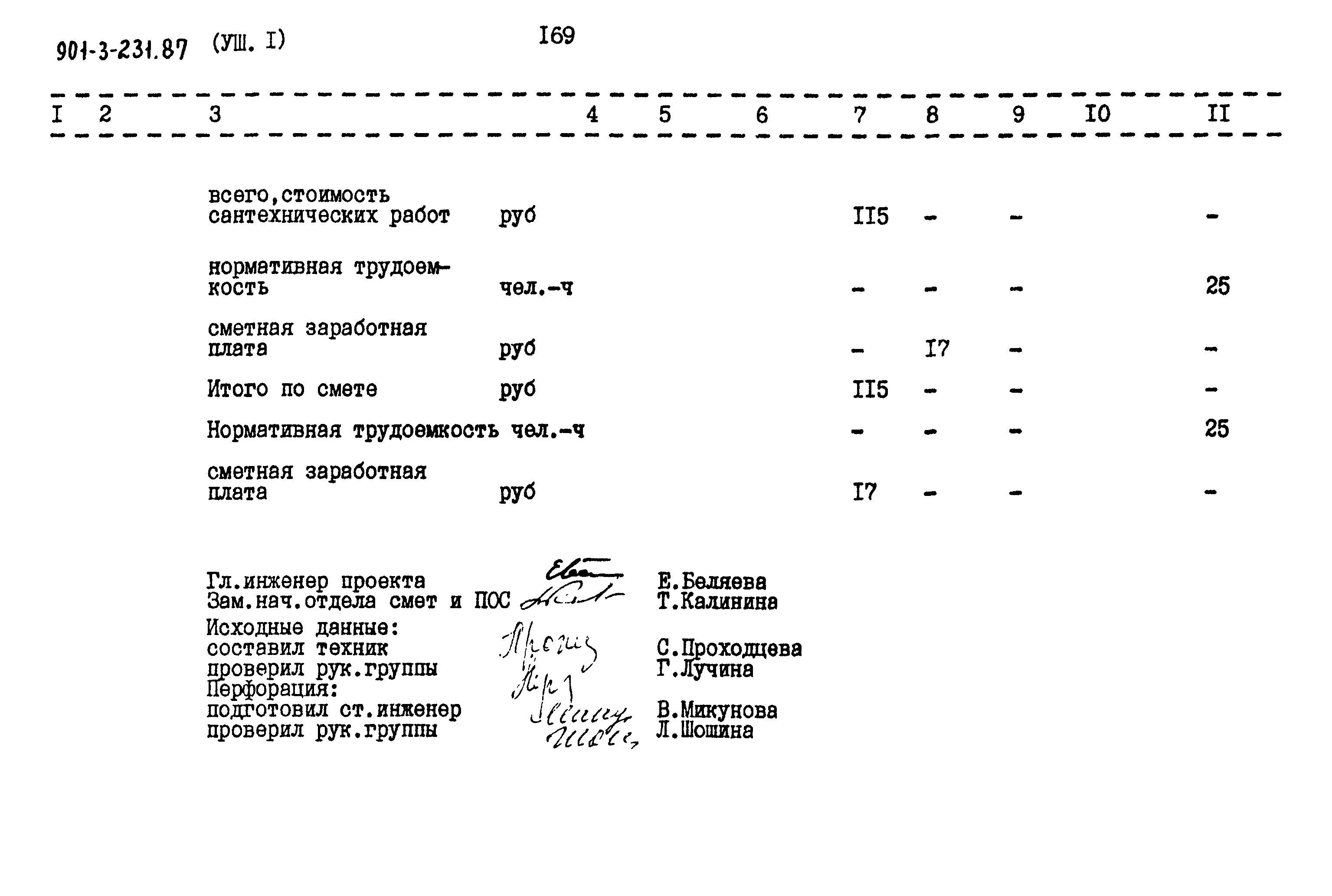 Типовой проект 901-3-231.87