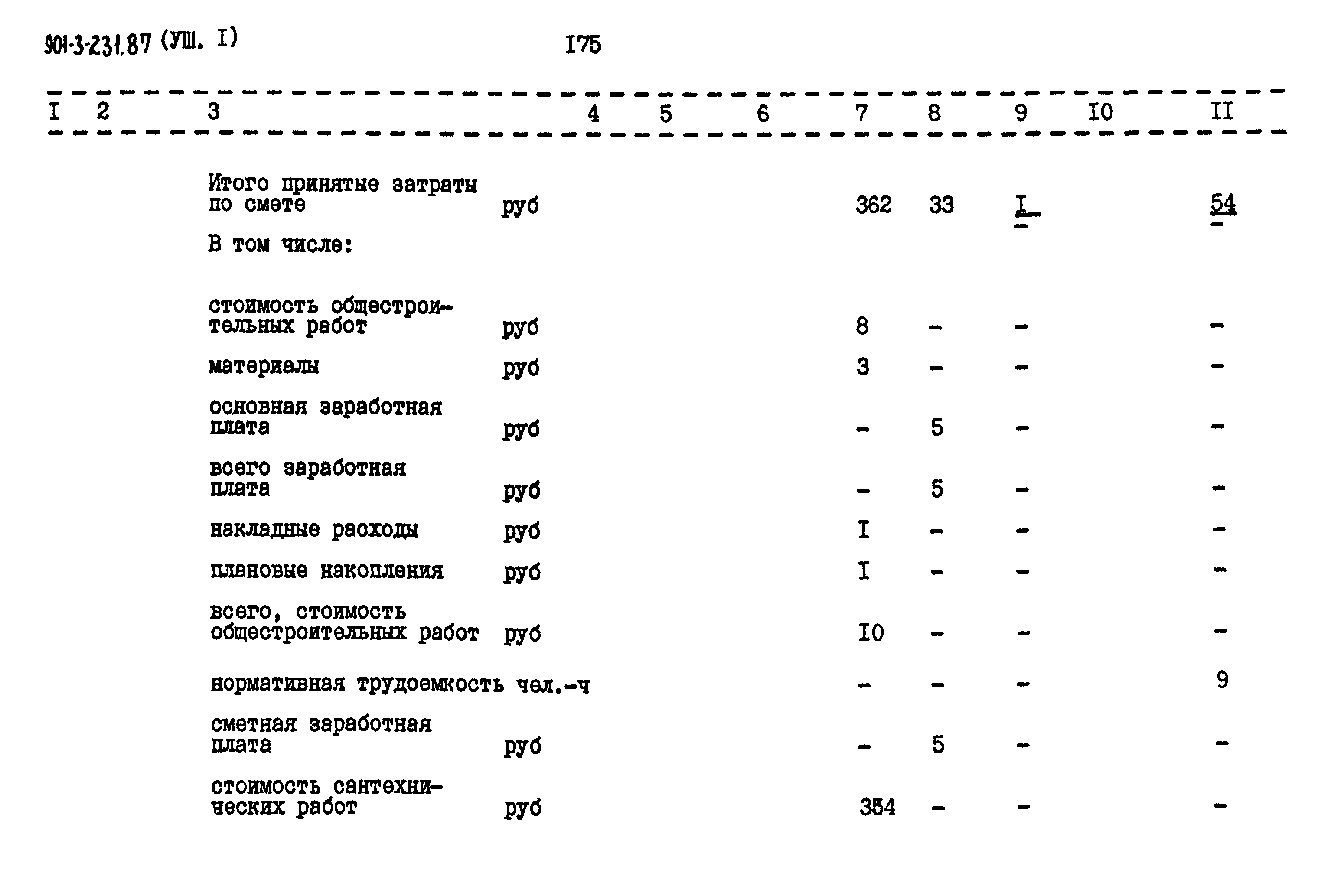 Типовой проект 901-3-231.87