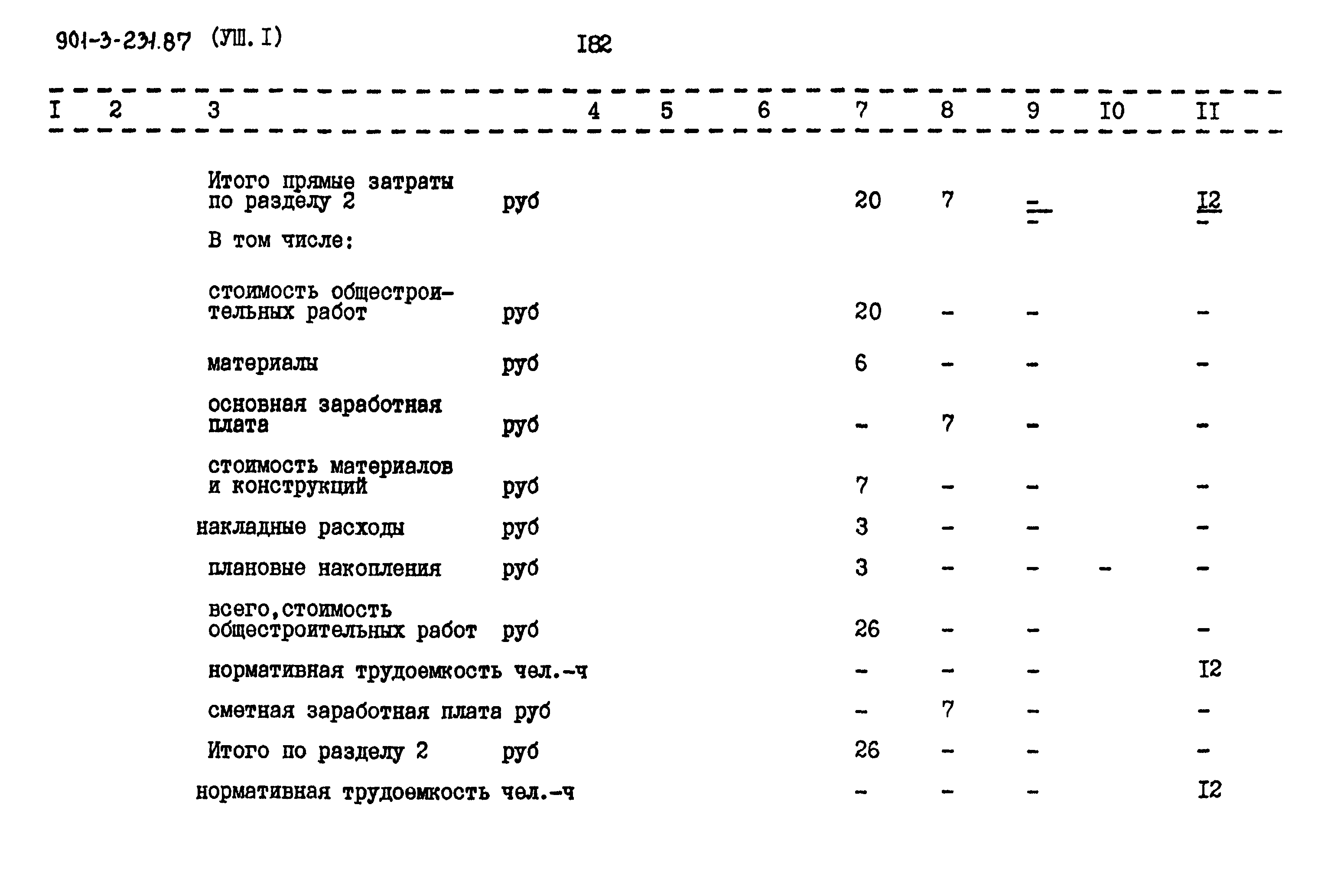 Типовой проект 901-3-231.87