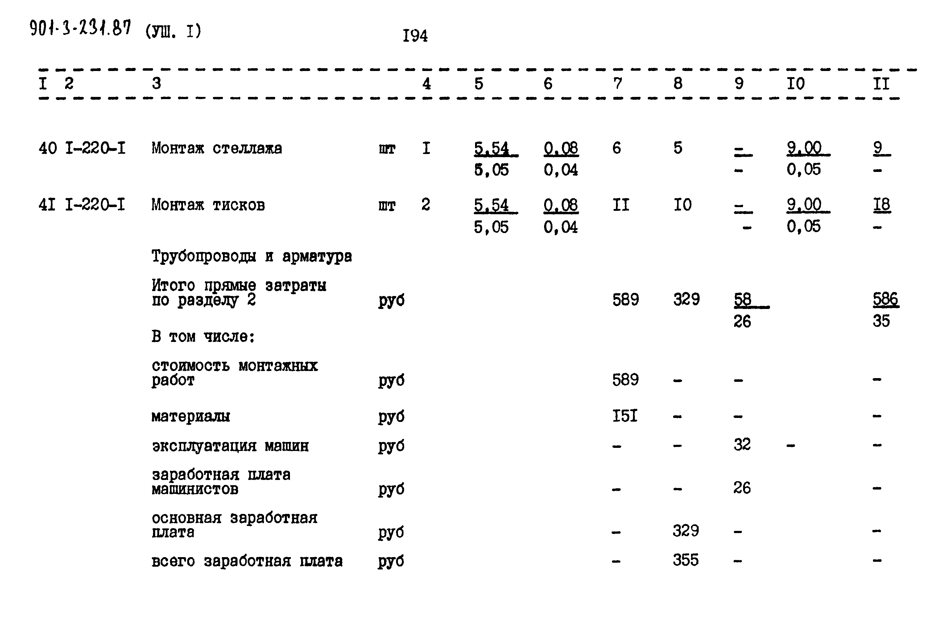 Типовой проект 901-3-231.87