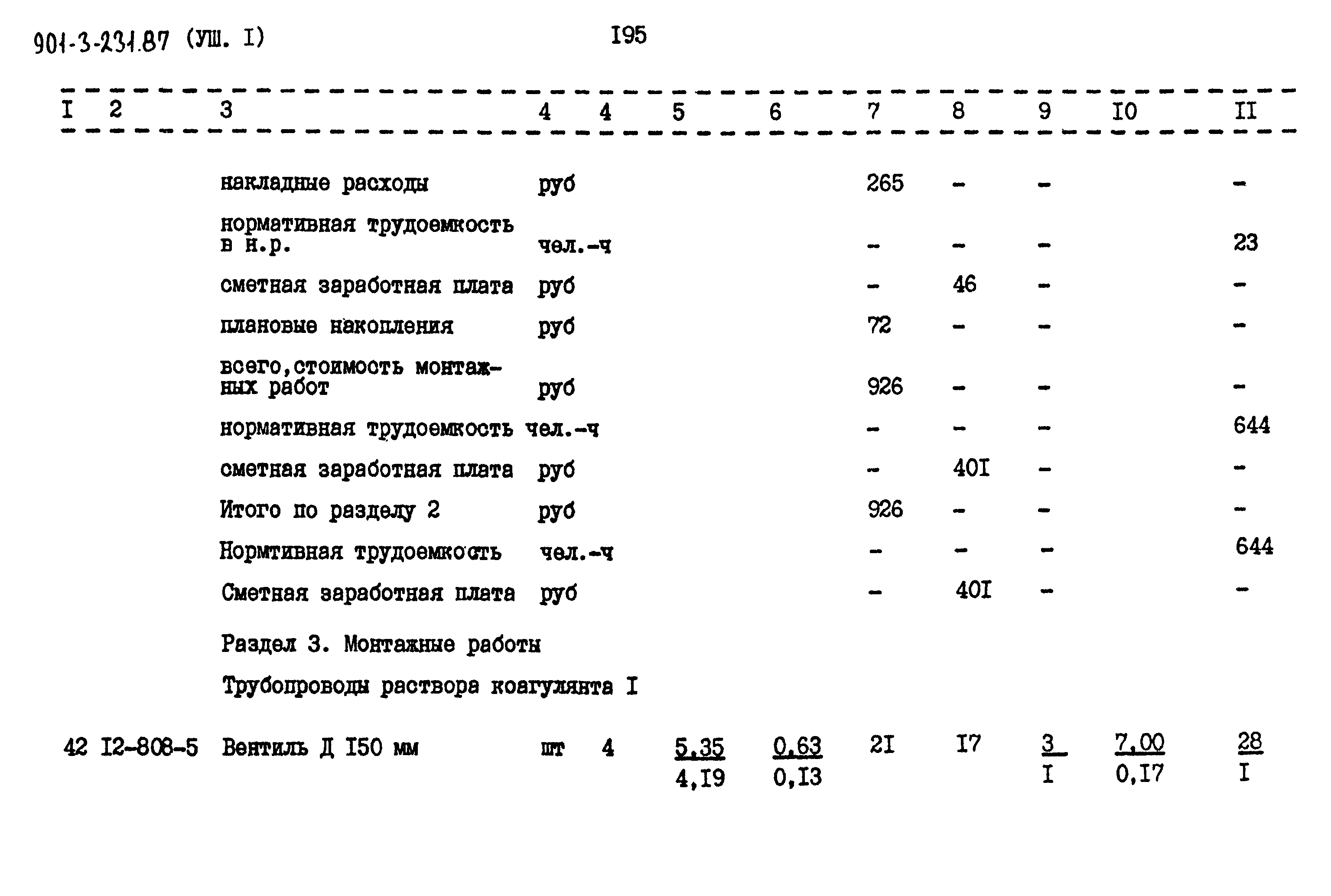 Типовой проект 901-3-231.87