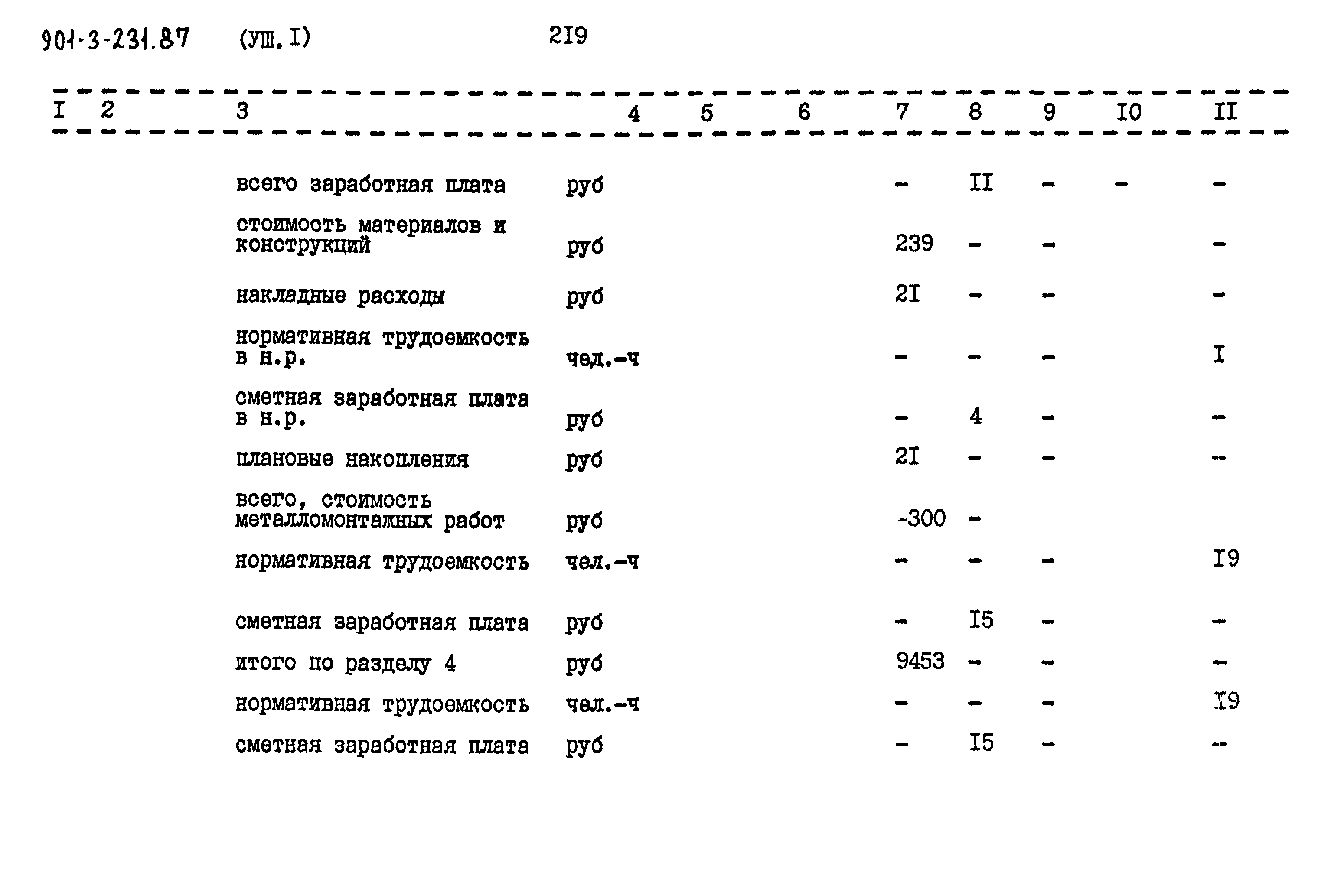Типовой проект 901-3-231.87