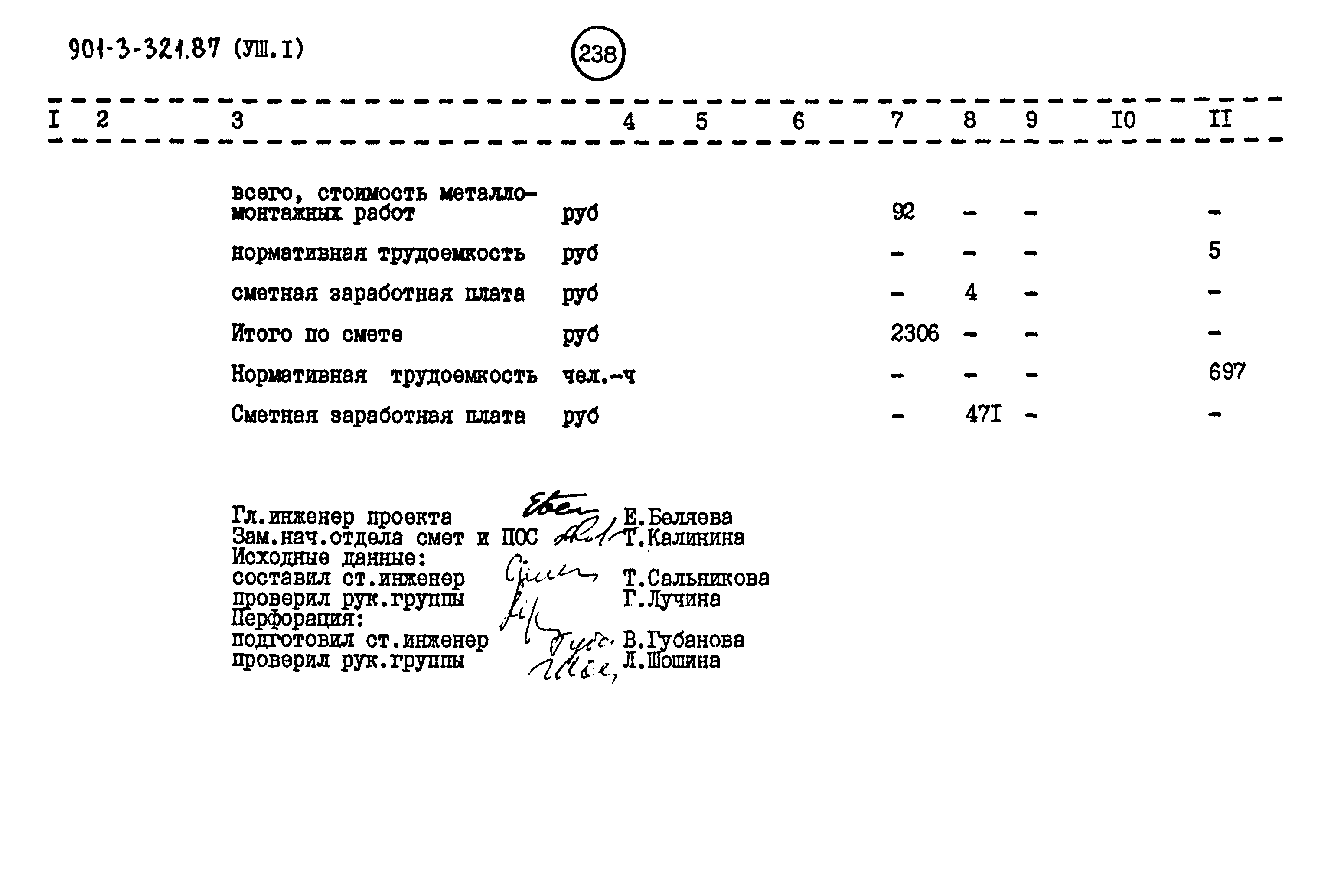 Типовой проект 901-3-231.87