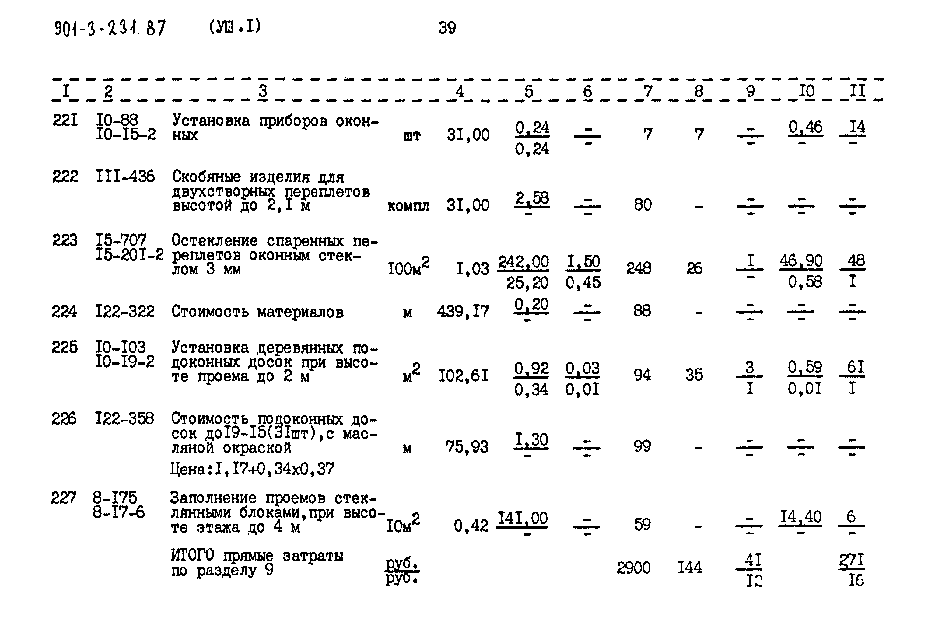 Типовой проект 901-3-231.87