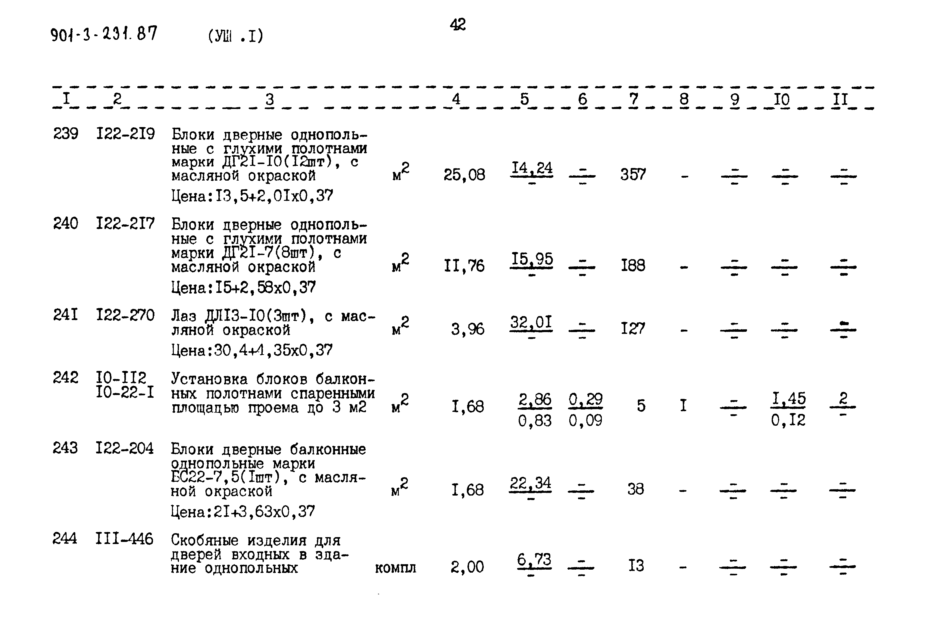Типовой проект 901-3-231.87