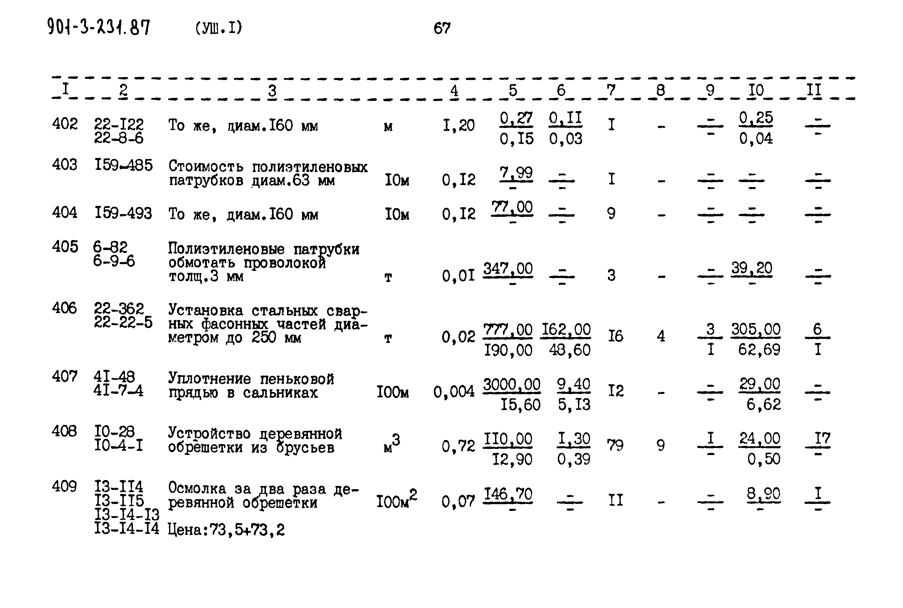 Типовой проект 901-3-231.87