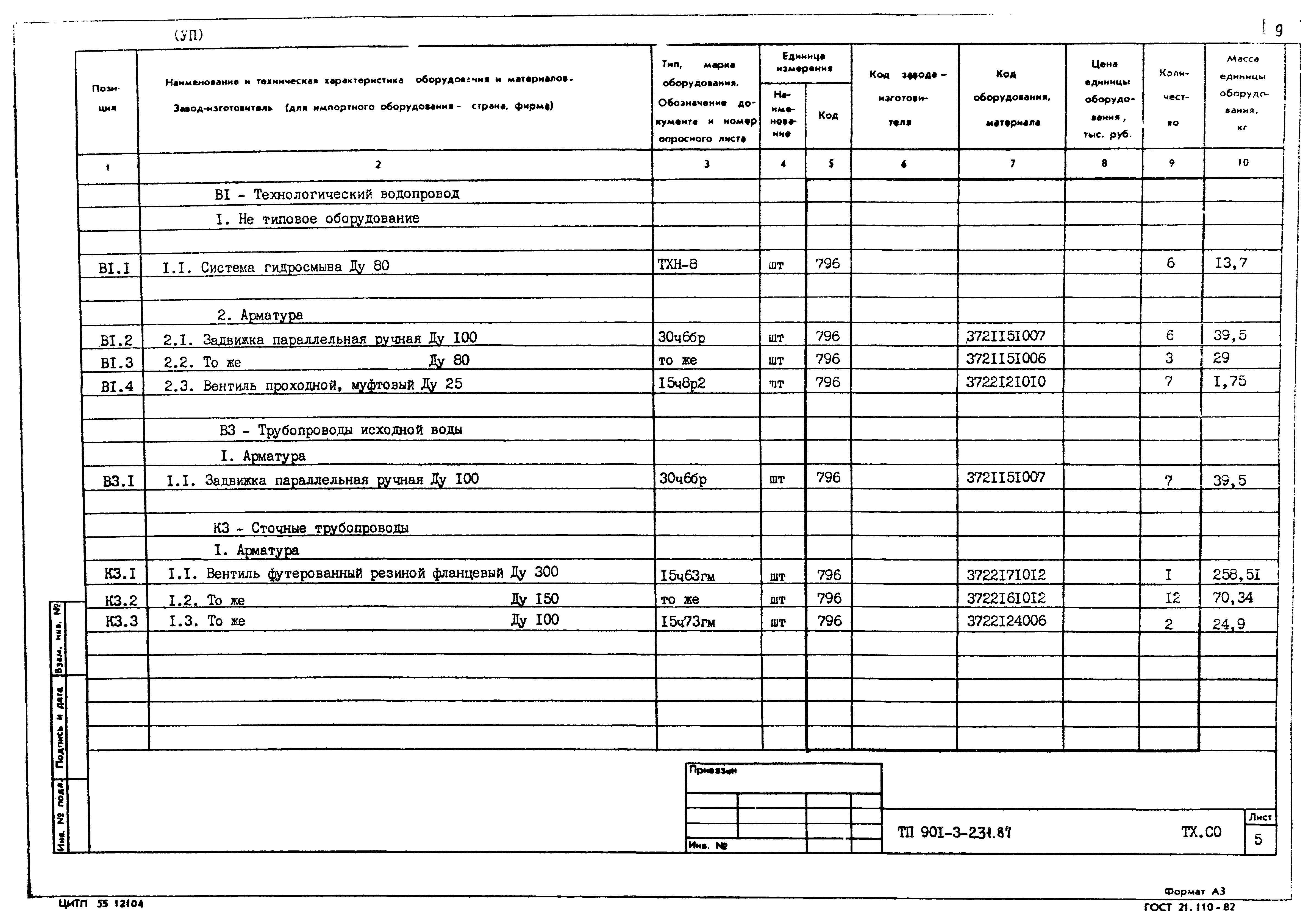 Типовой проект 901-3-231.87