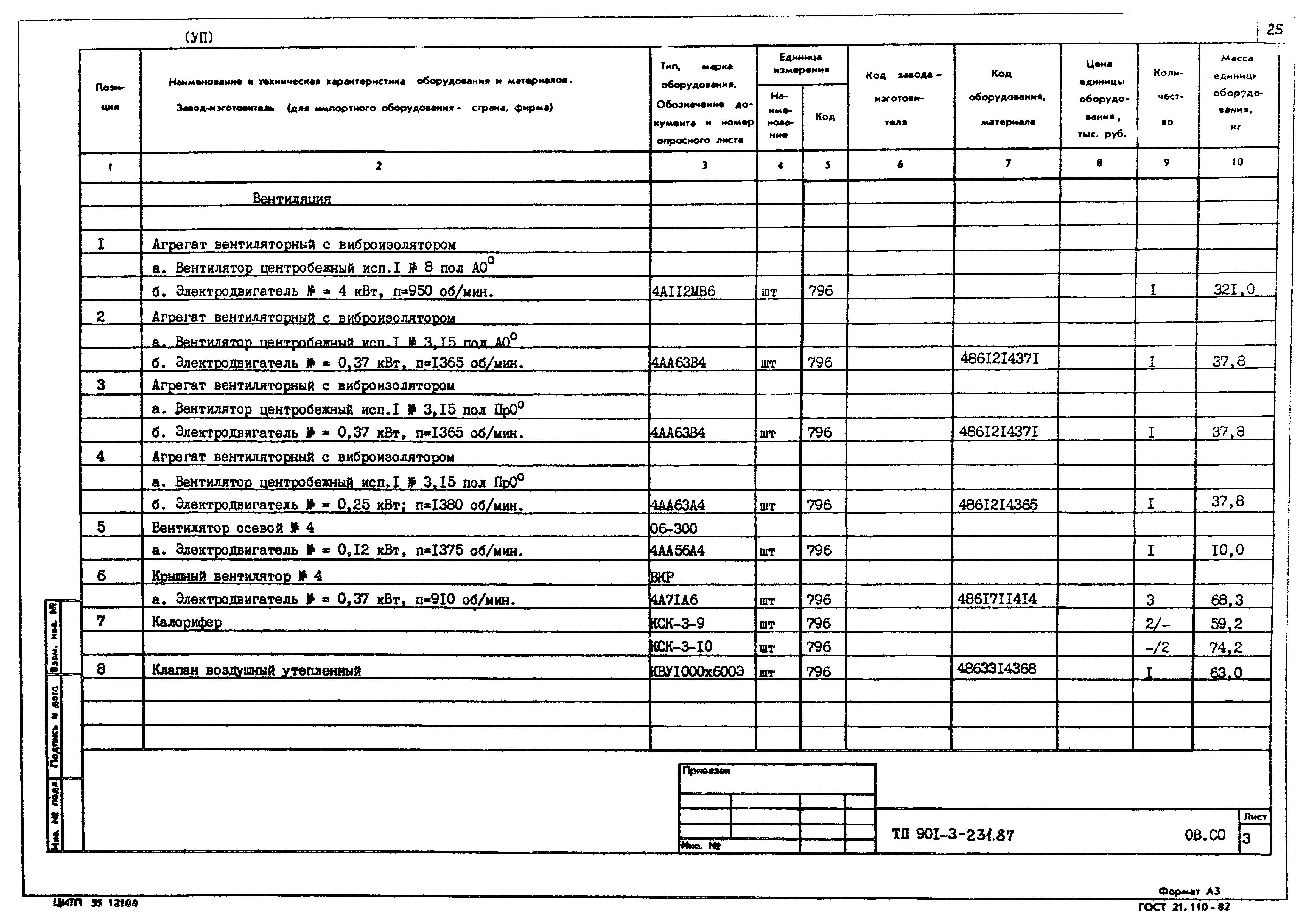 Типовой проект 901-3-231.87