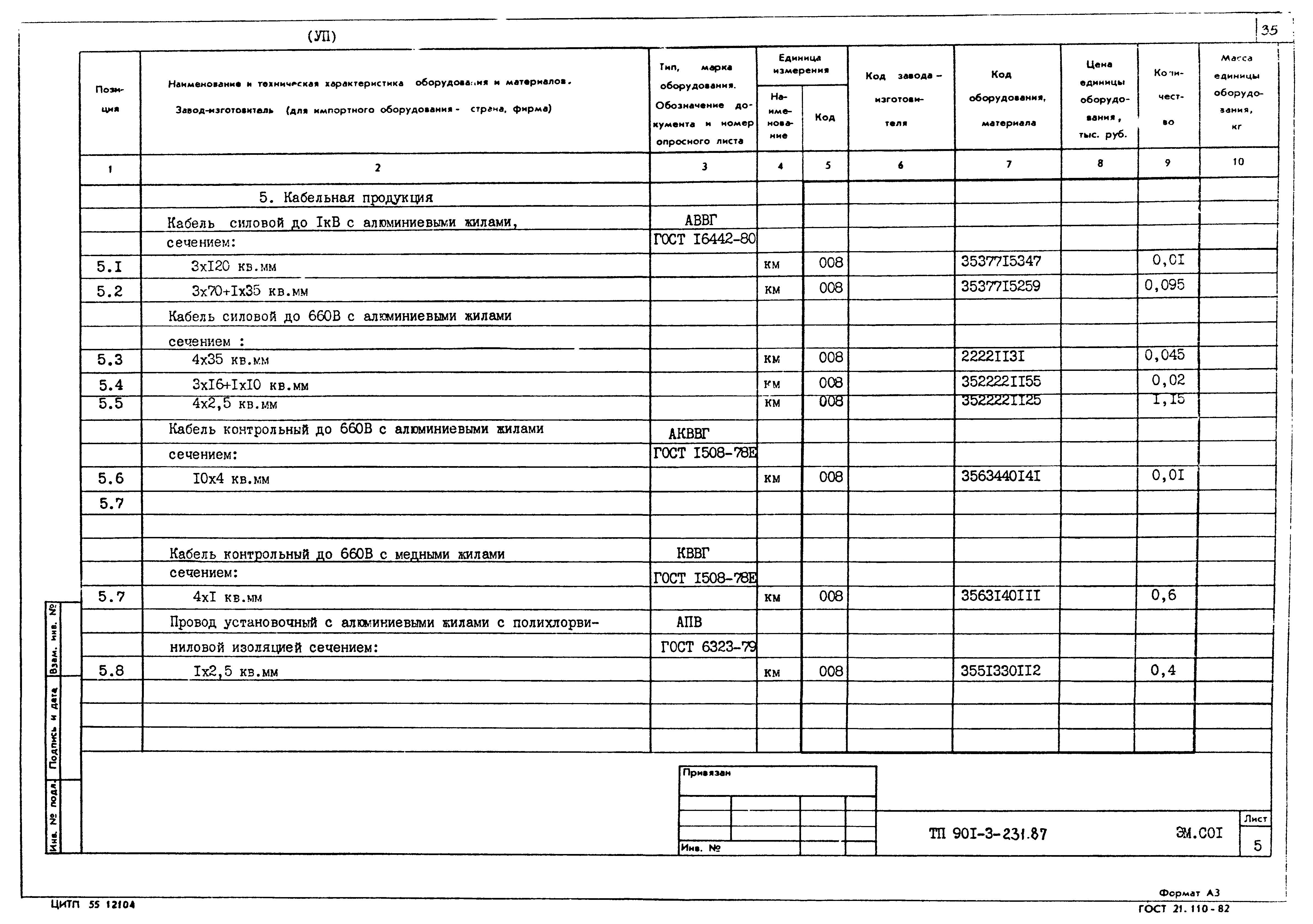 Типовой проект 901-3-231.87