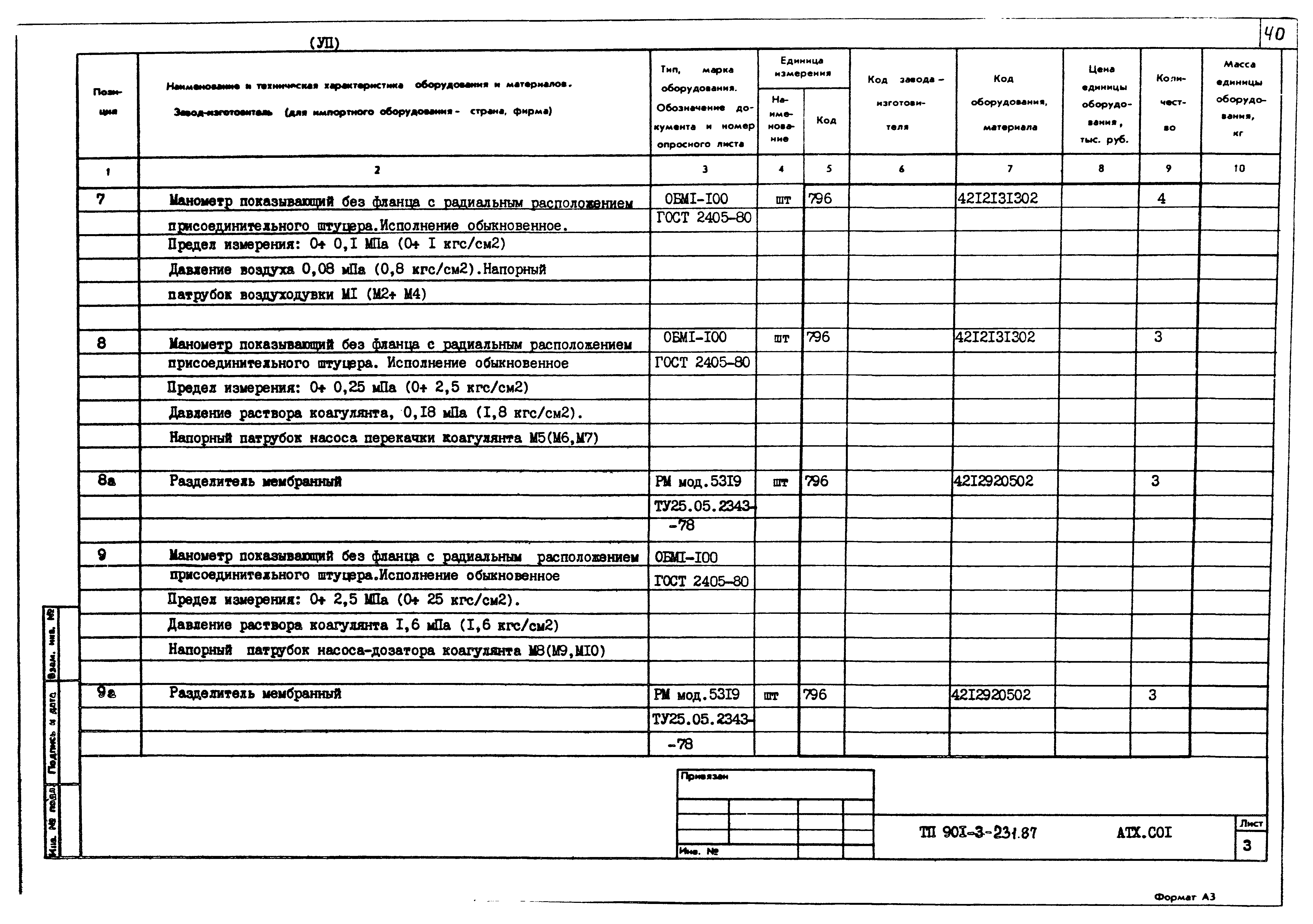 Типовой проект 901-3-231.87