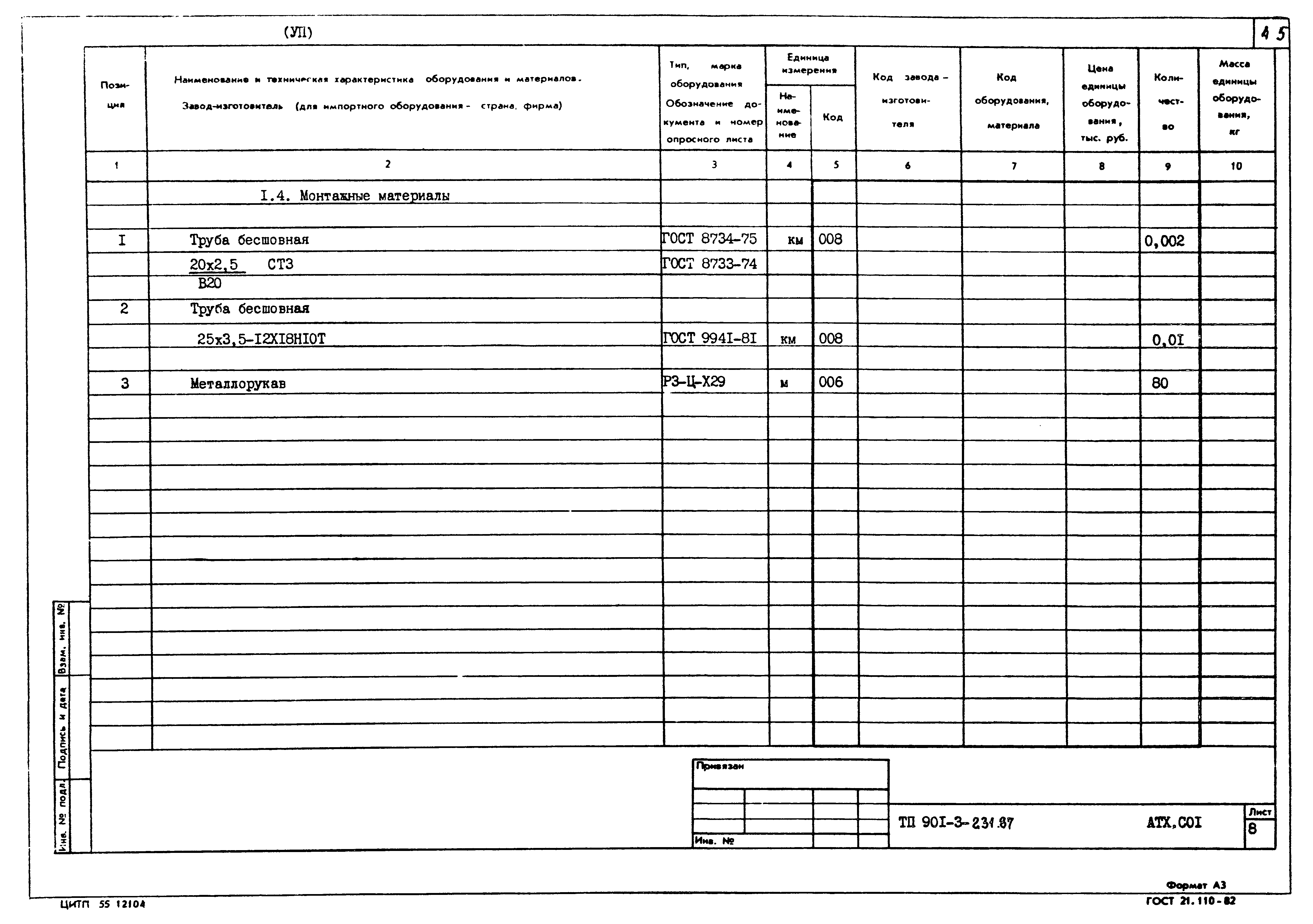 Типовой проект 901-3-231.87