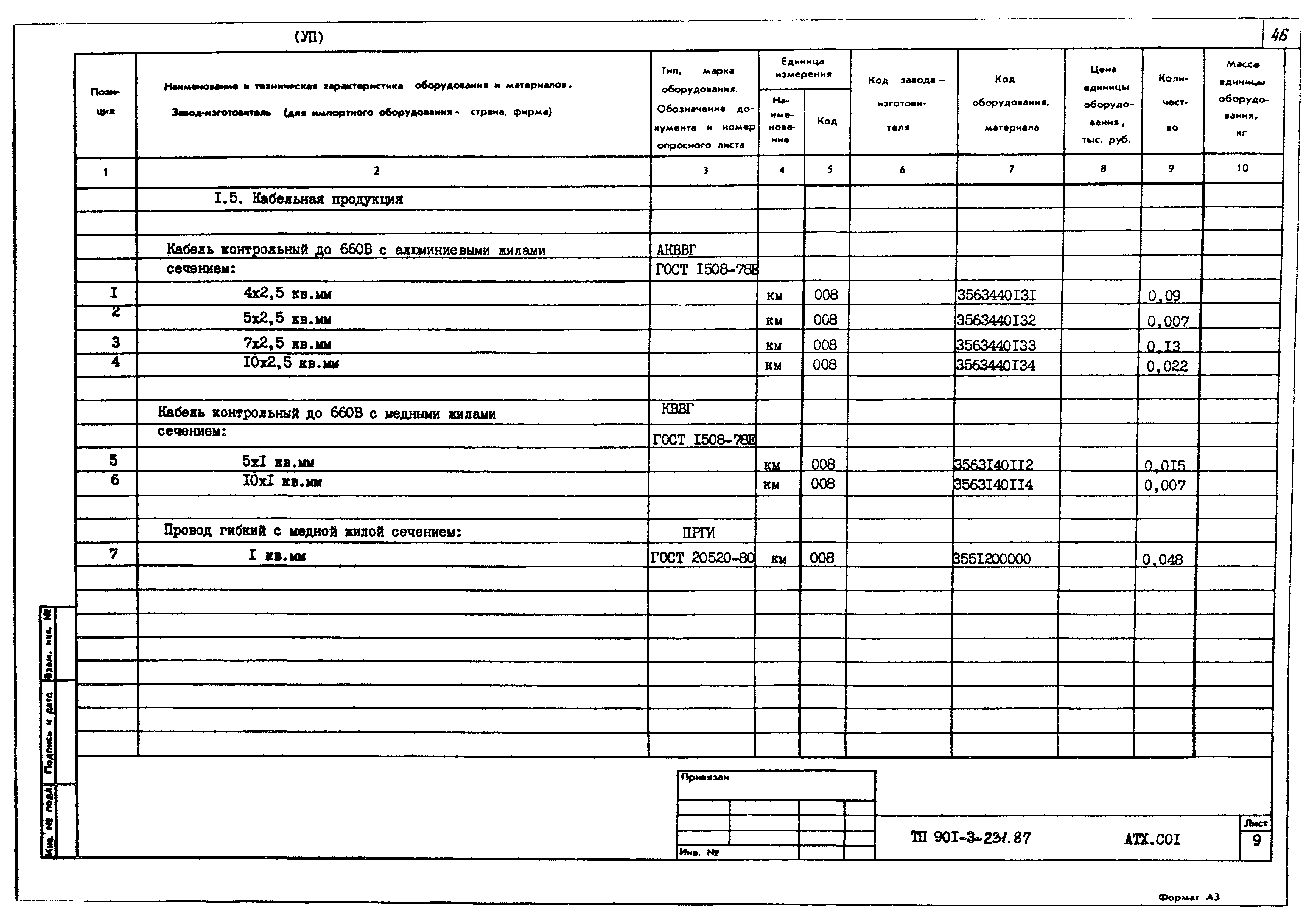 Типовой проект 901-3-231.87