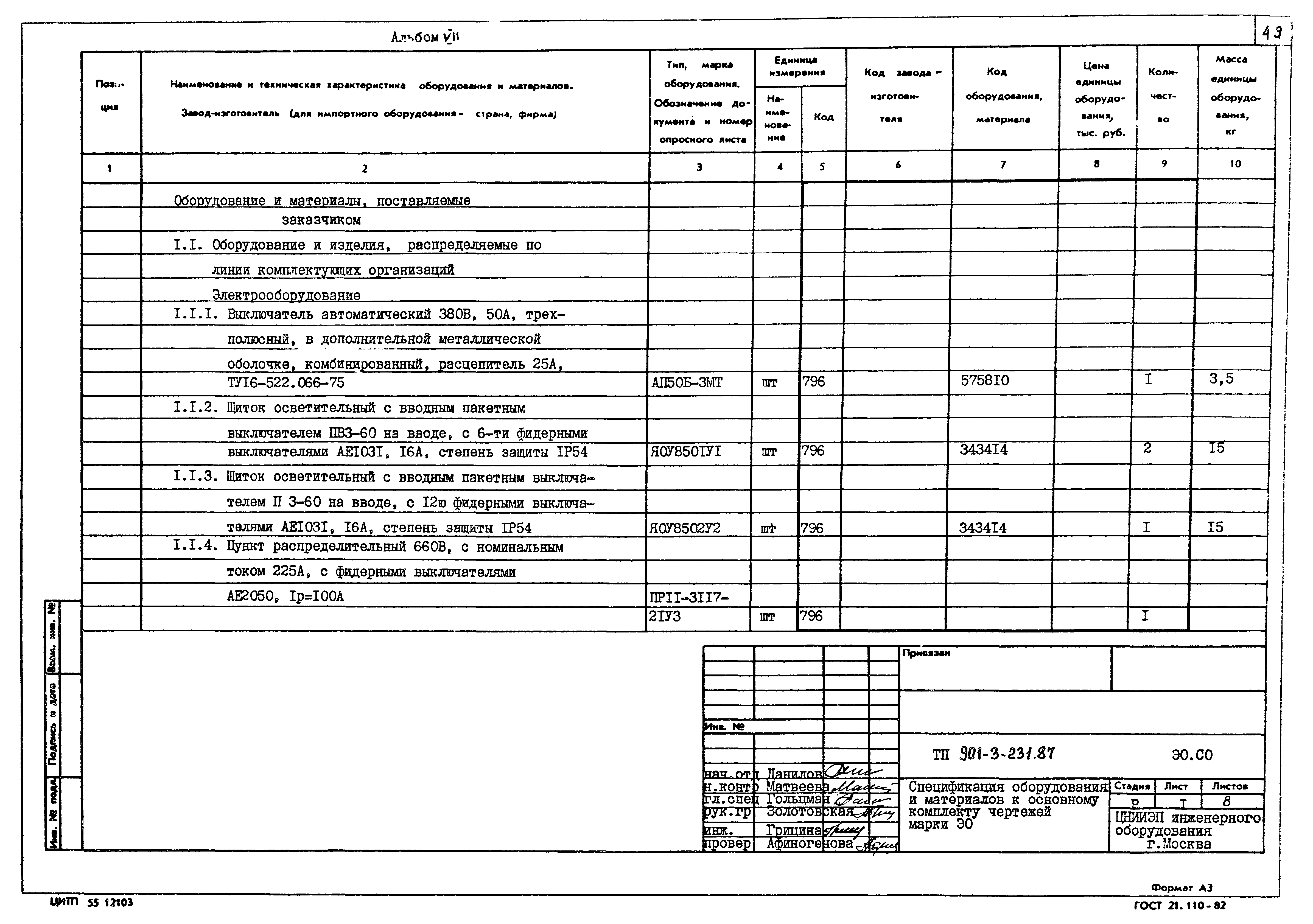 Типовой проект 901-3-231.87