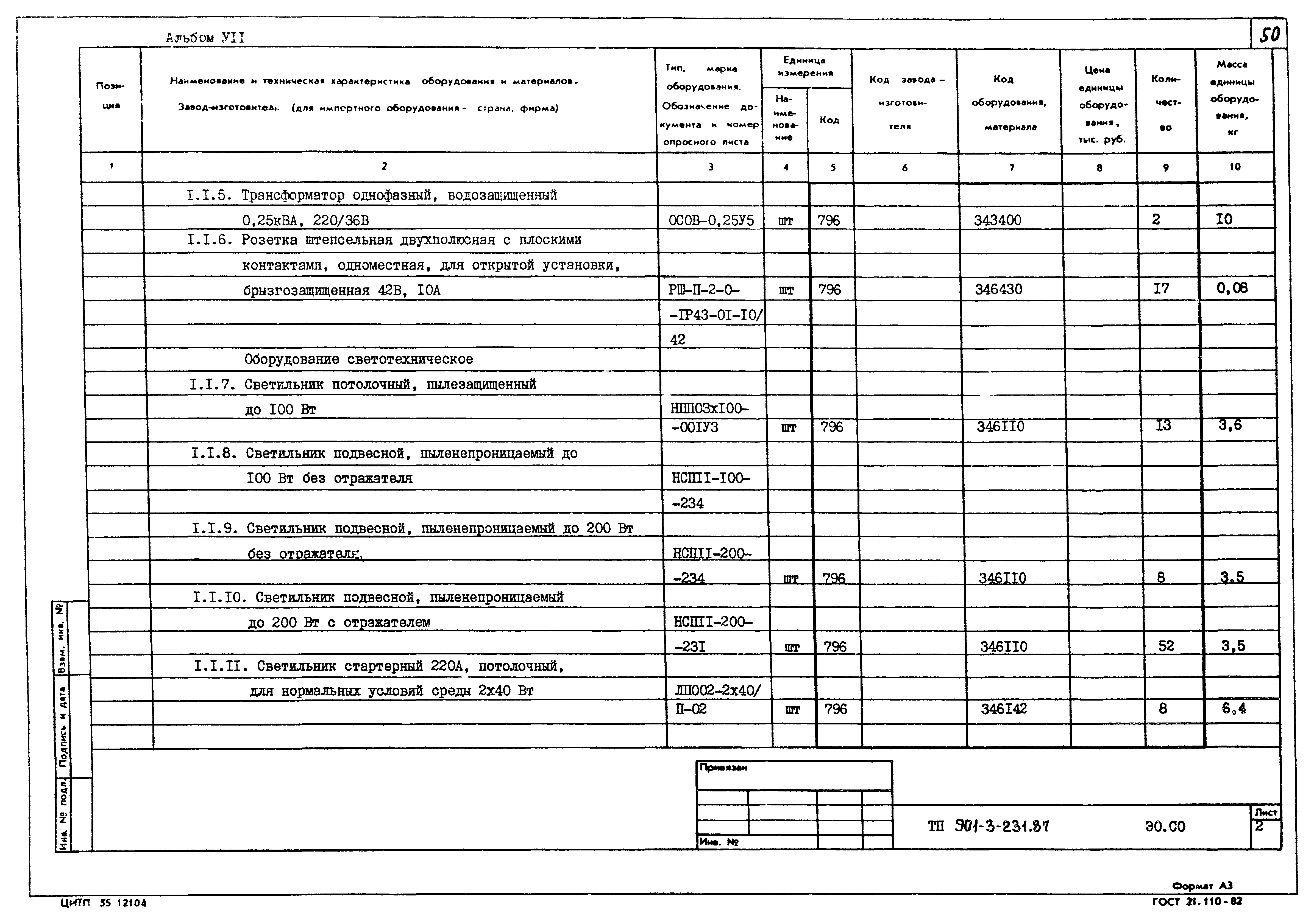 Типовой проект 901-3-231.87