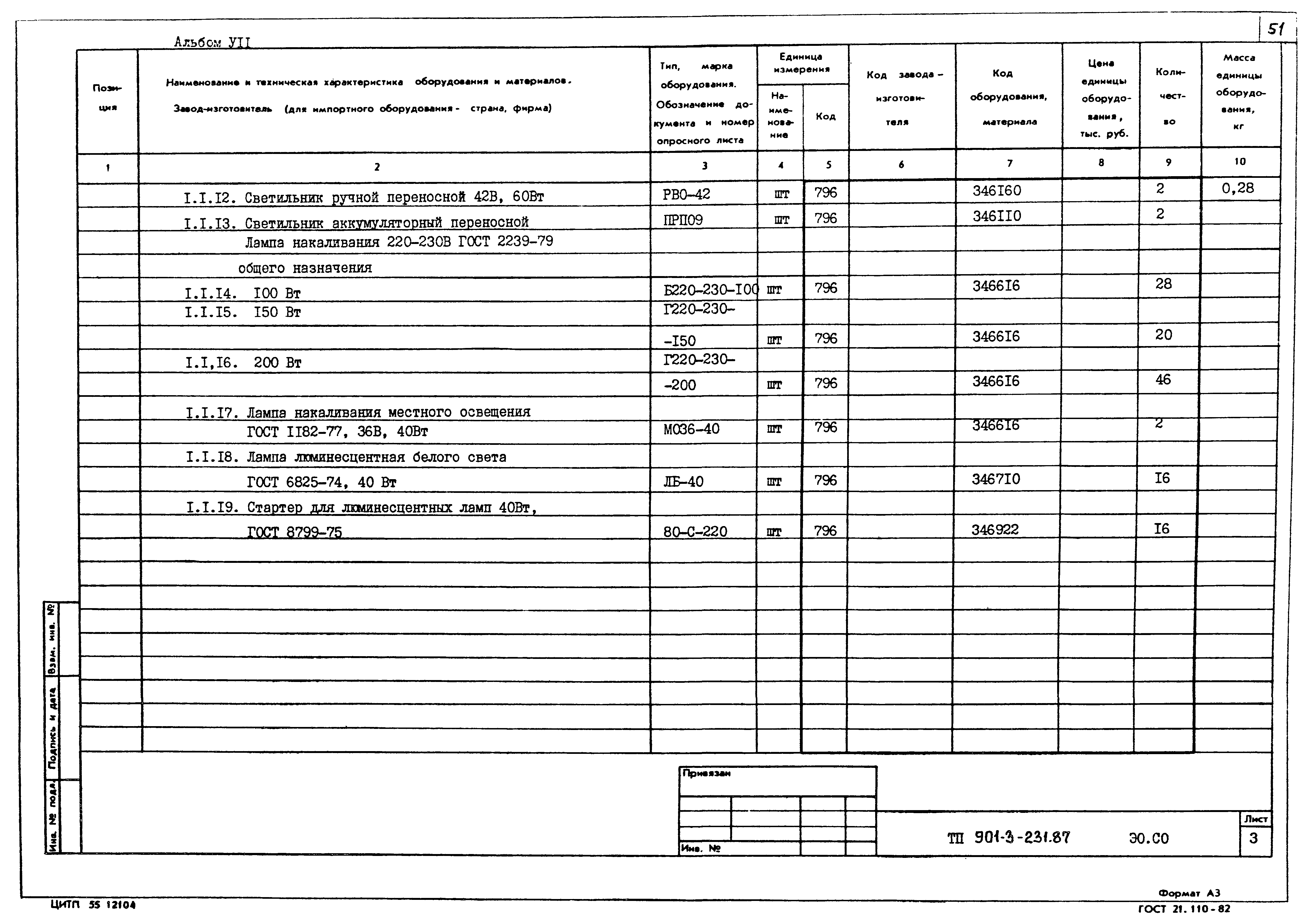 Типовой проект 901-3-231.87