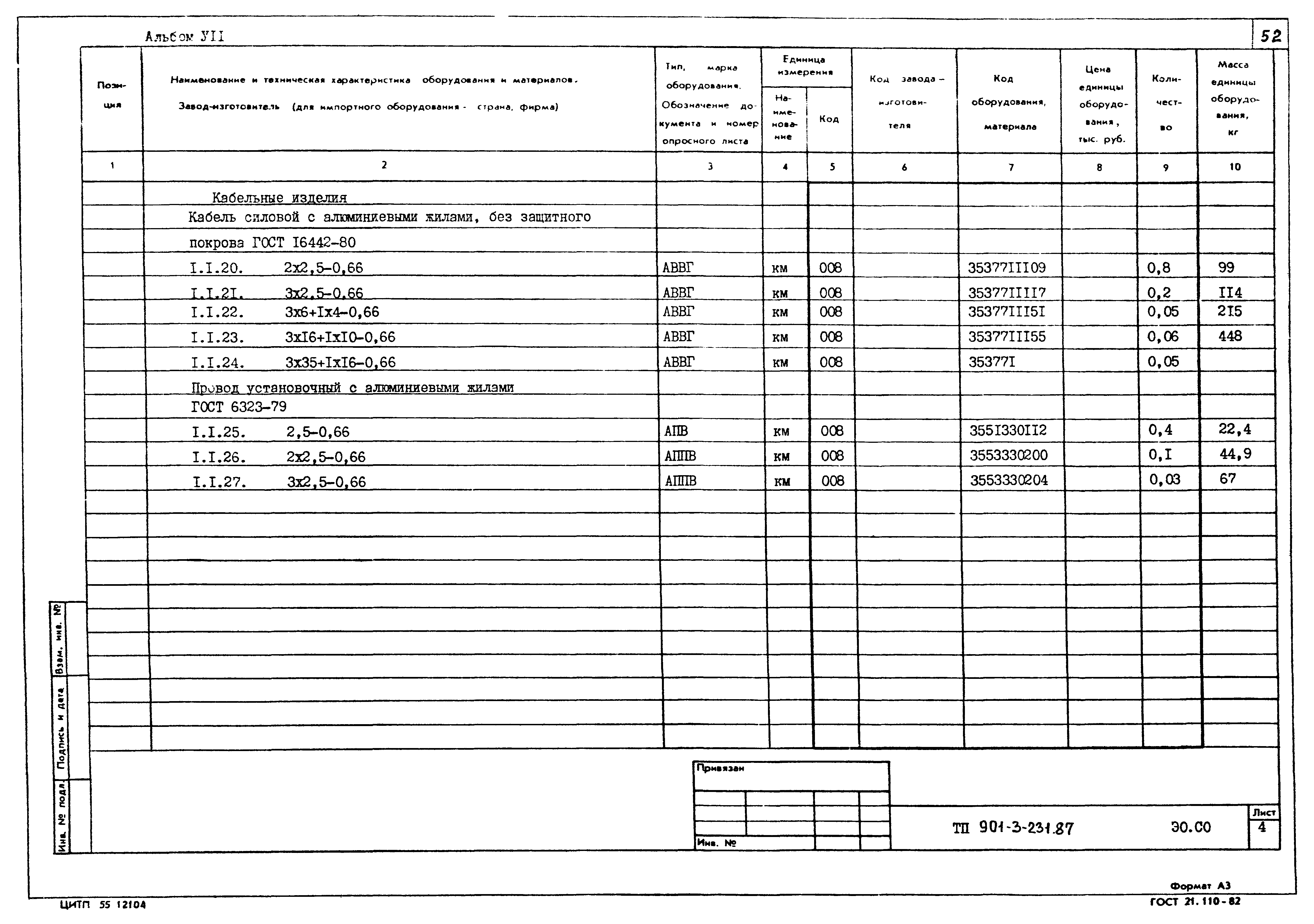 Типовой проект 901-3-231.87