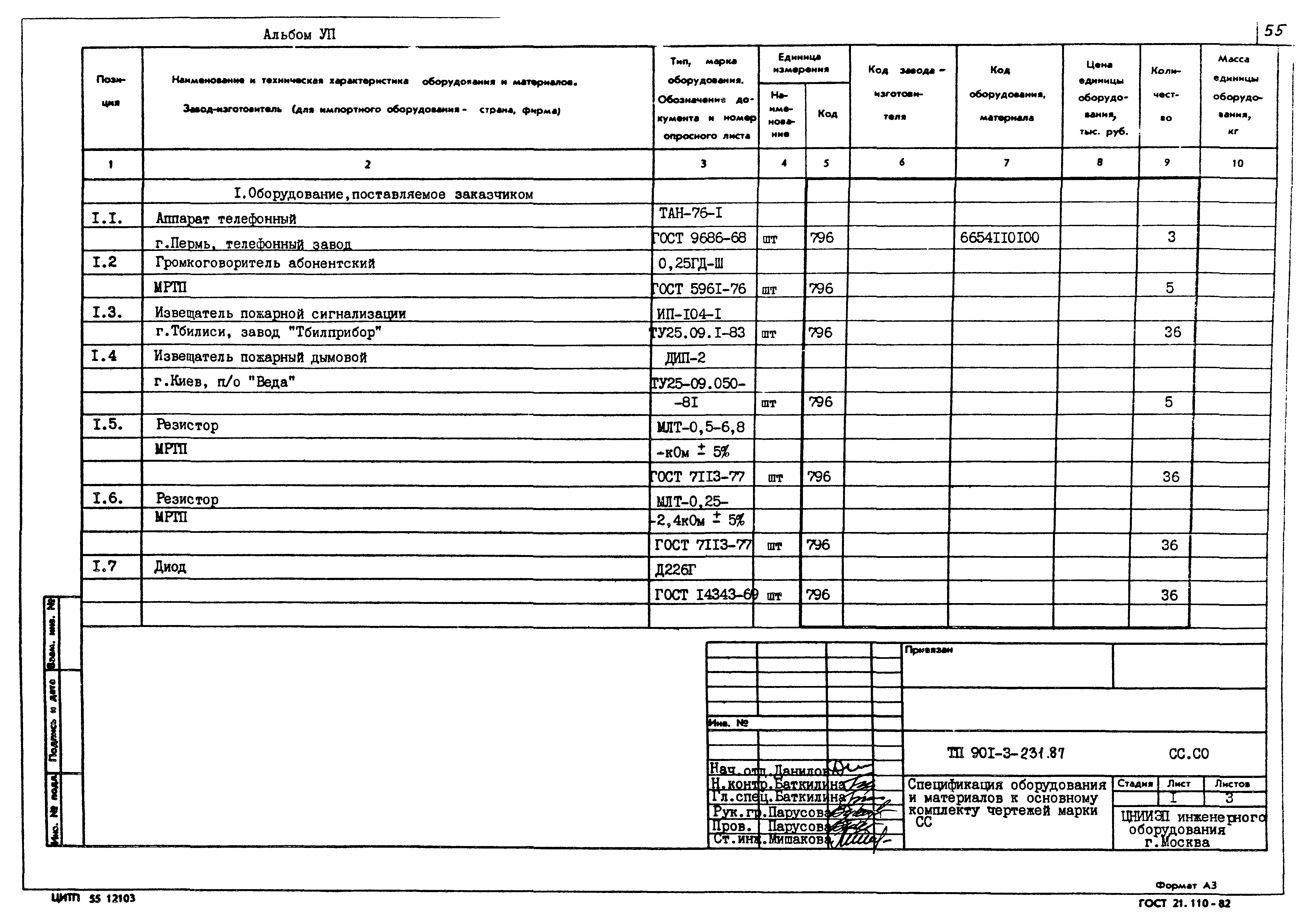 Типовой проект 901-3-231.87