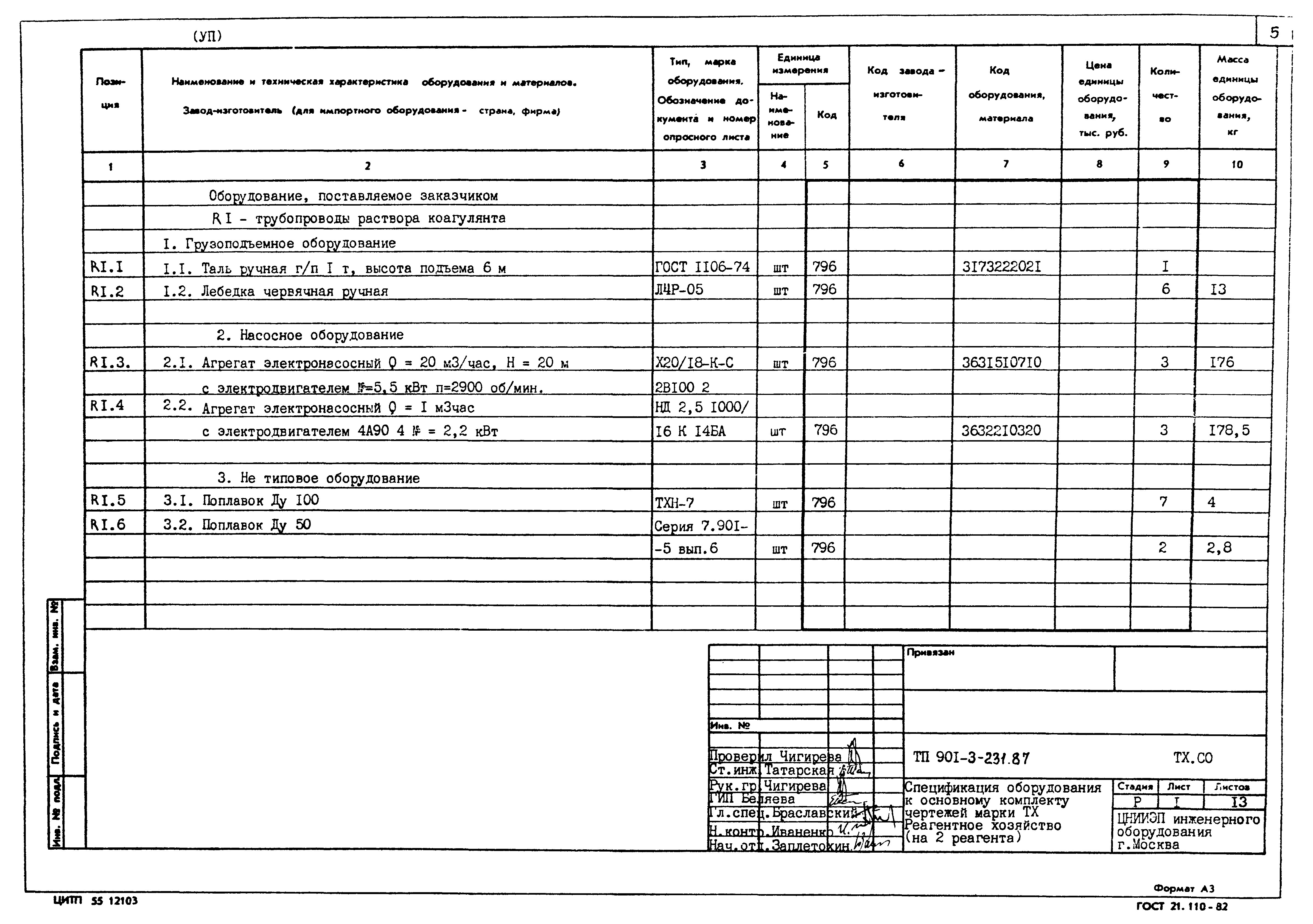 Типовой проект 901-3-231.87